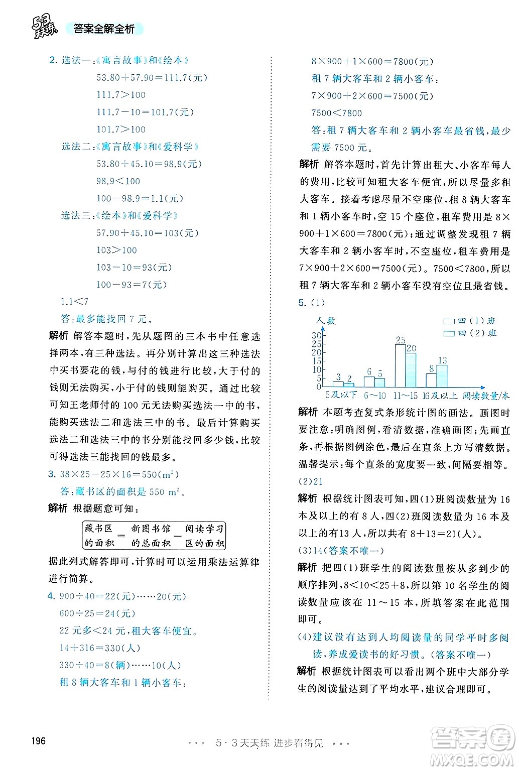 山東畫報出版社2025年春53天天練四年級數(shù)學下冊人教版答案