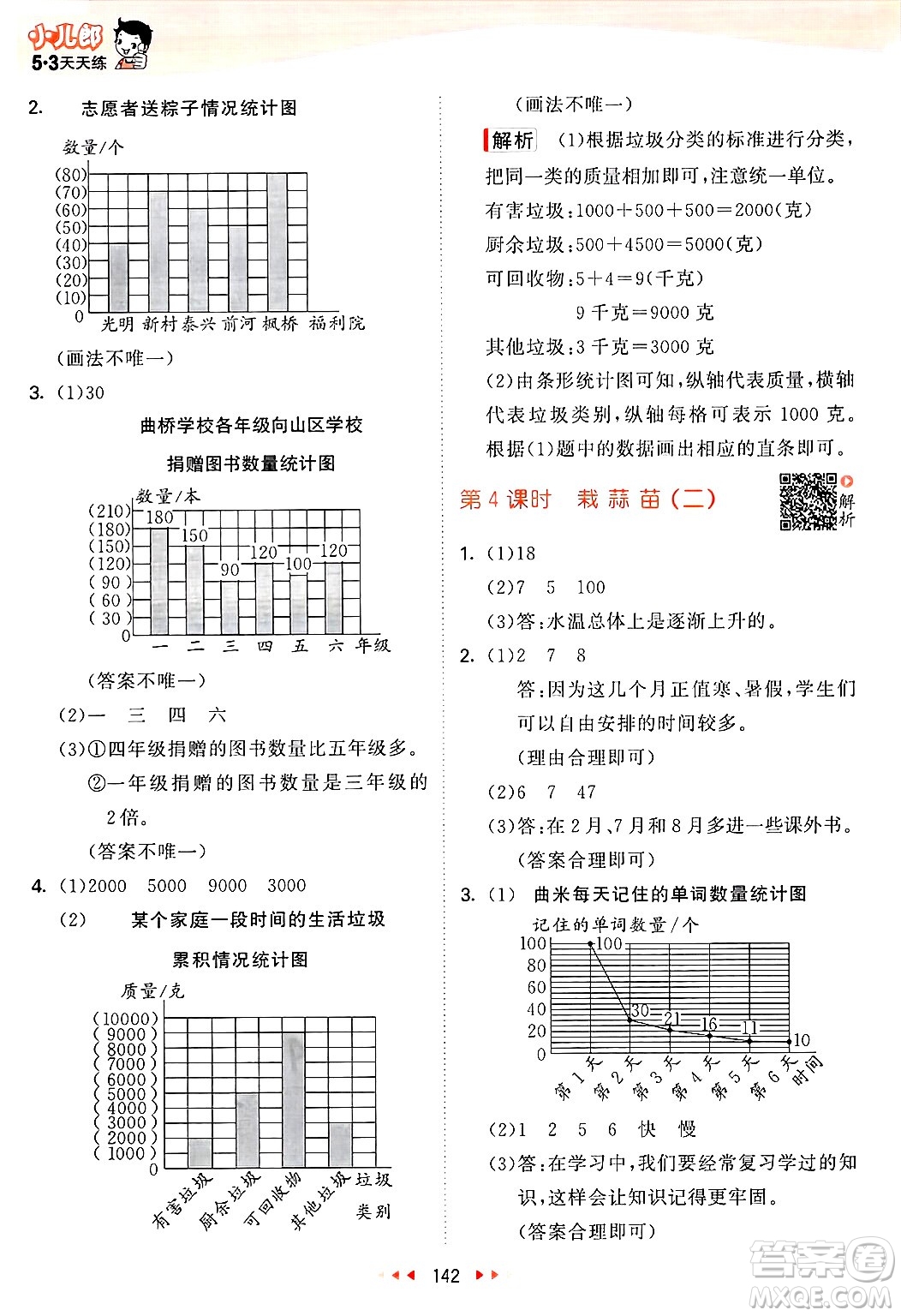 教育科學(xué)出版社2025年春53天天練四年級數(shù)學(xué)下冊北師大版答案