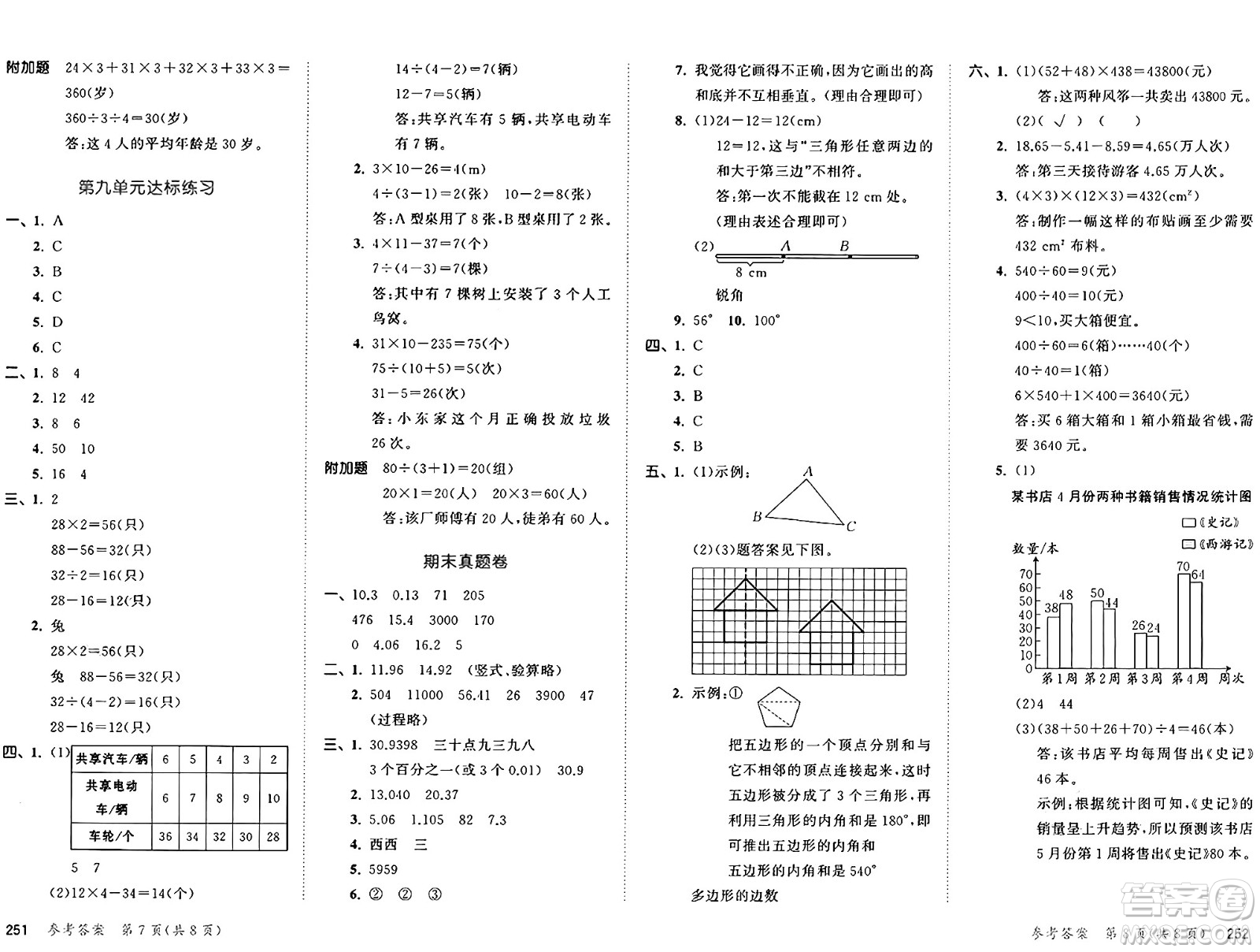 山東畫報出版社2025年春53天天練四年級數(shù)學下冊人教版答案