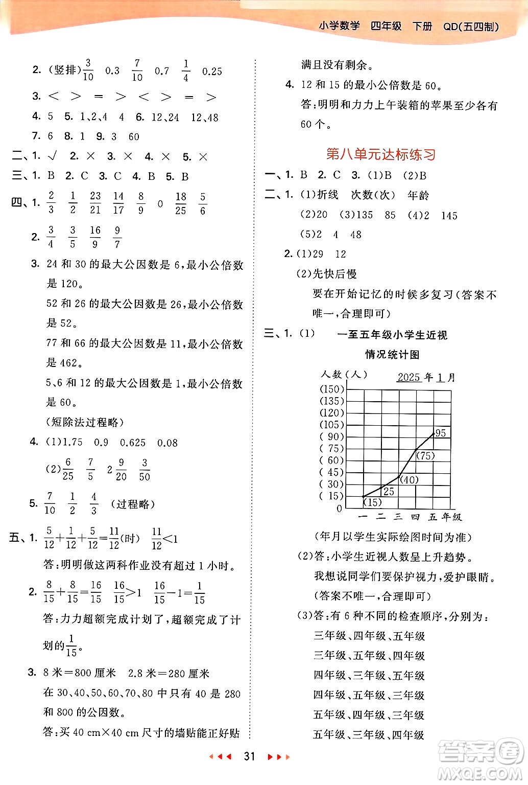 山東畫報出版社2025年春53天天練四年級數(shù)學(xué)下冊青島版五四制答案