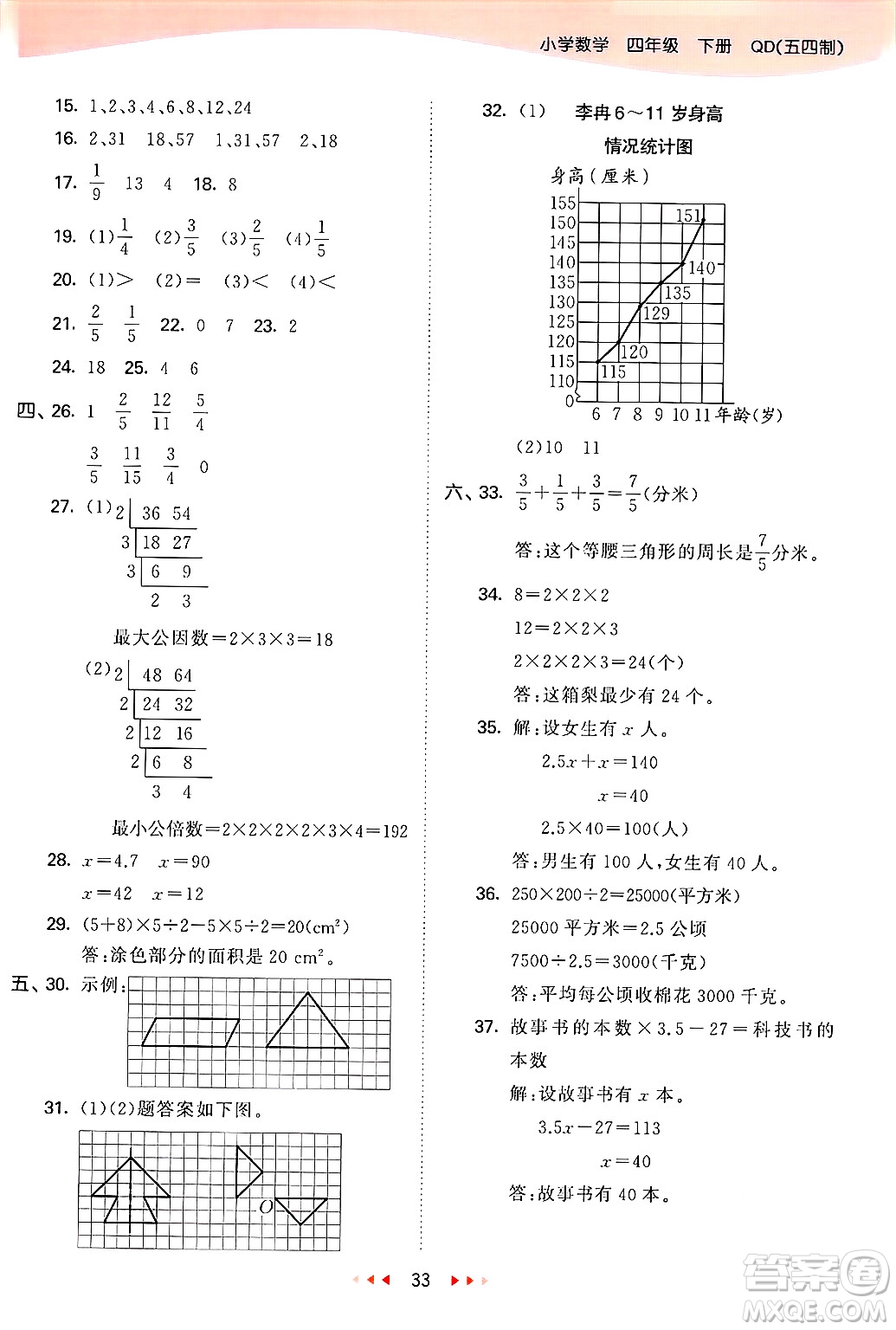 山東畫報出版社2025年春53天天練四年級數(shù)學(xué)下冊青島版五四制答案