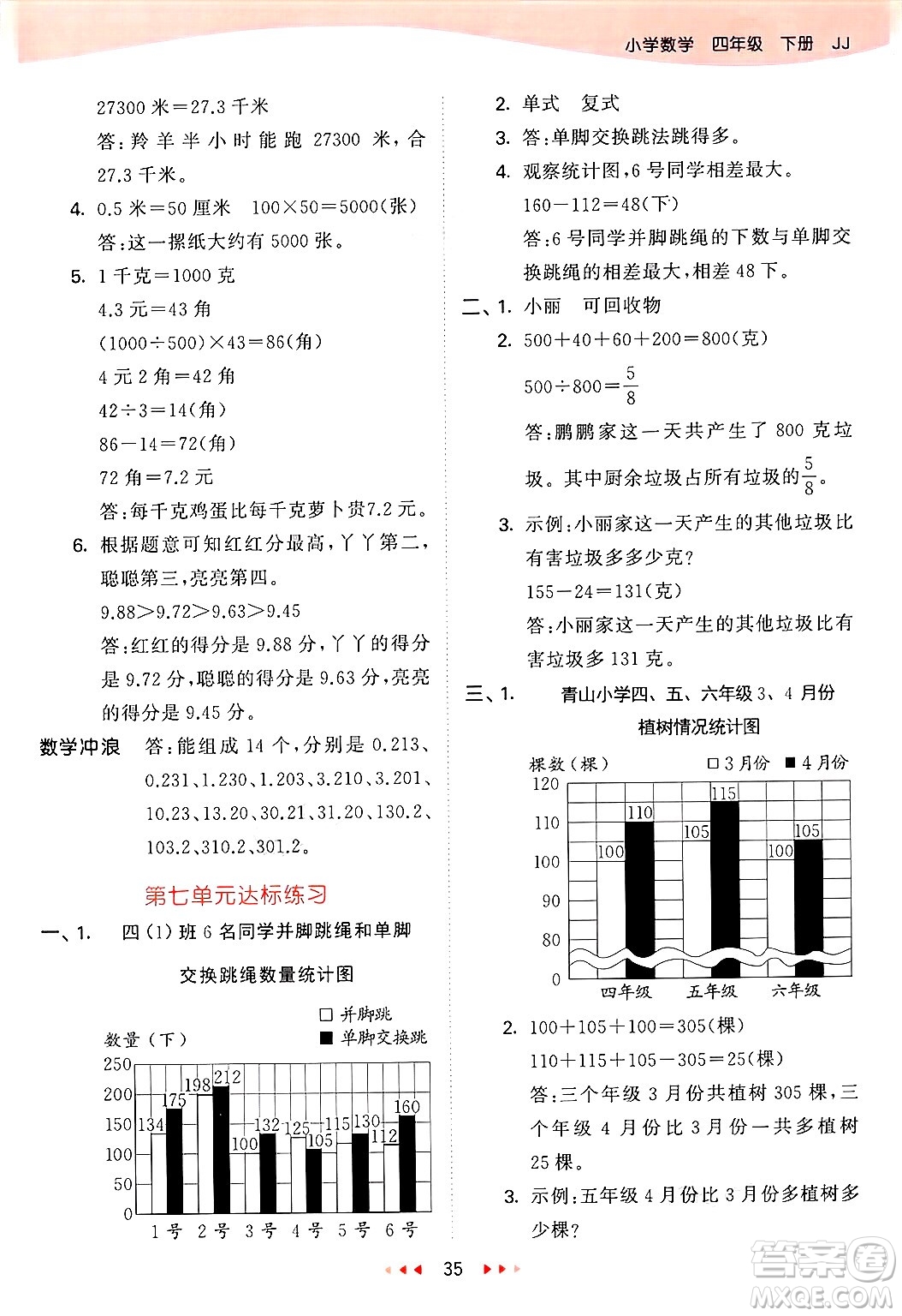 西安出版社2025年春53天天練四年級數(shù)學(xué)下冊冀教版答案