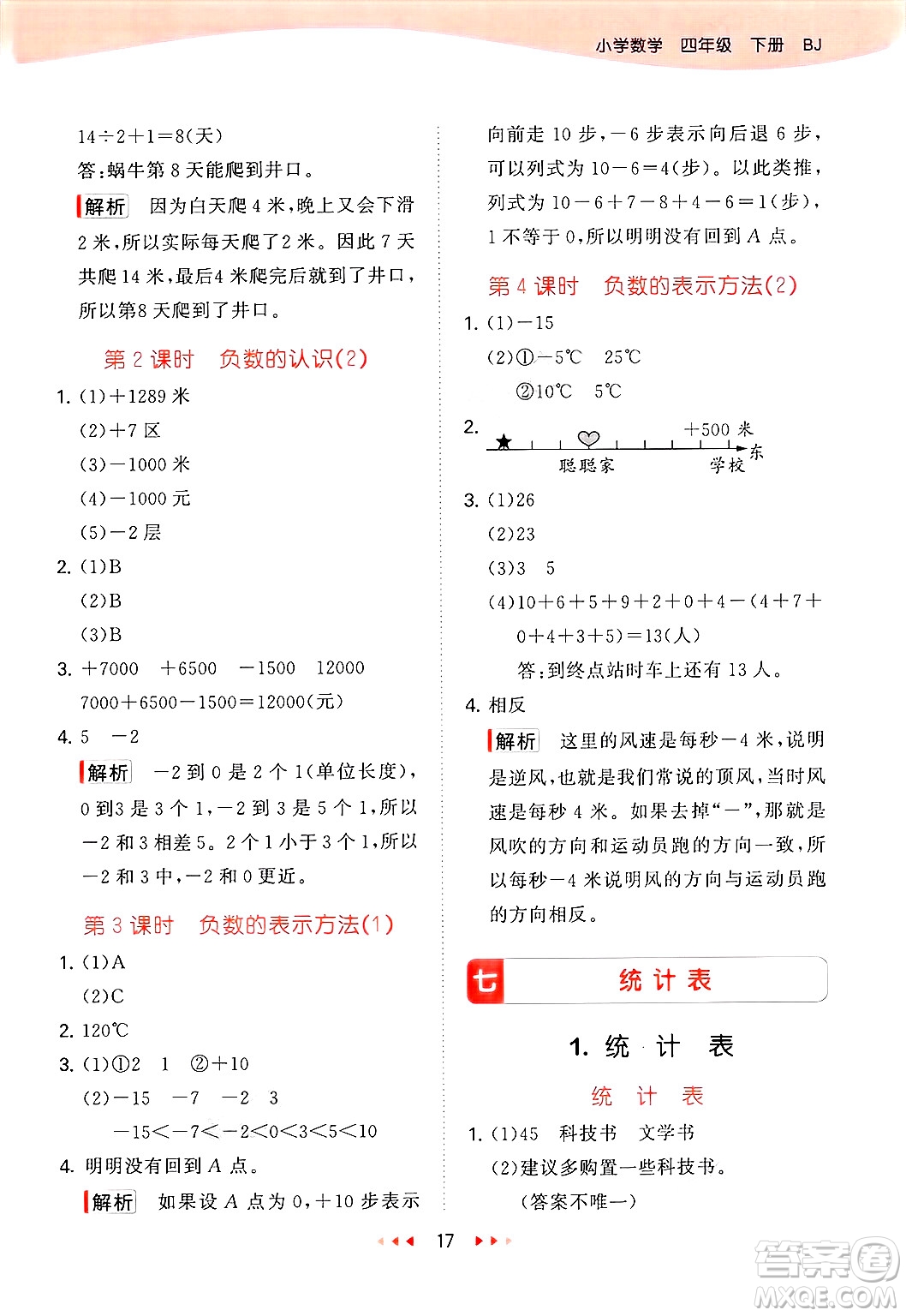 首都師范大學(xué)出版社2025年春53天天練四年級(jí)數(shù)學(xué)下冊(cè)北京版答案