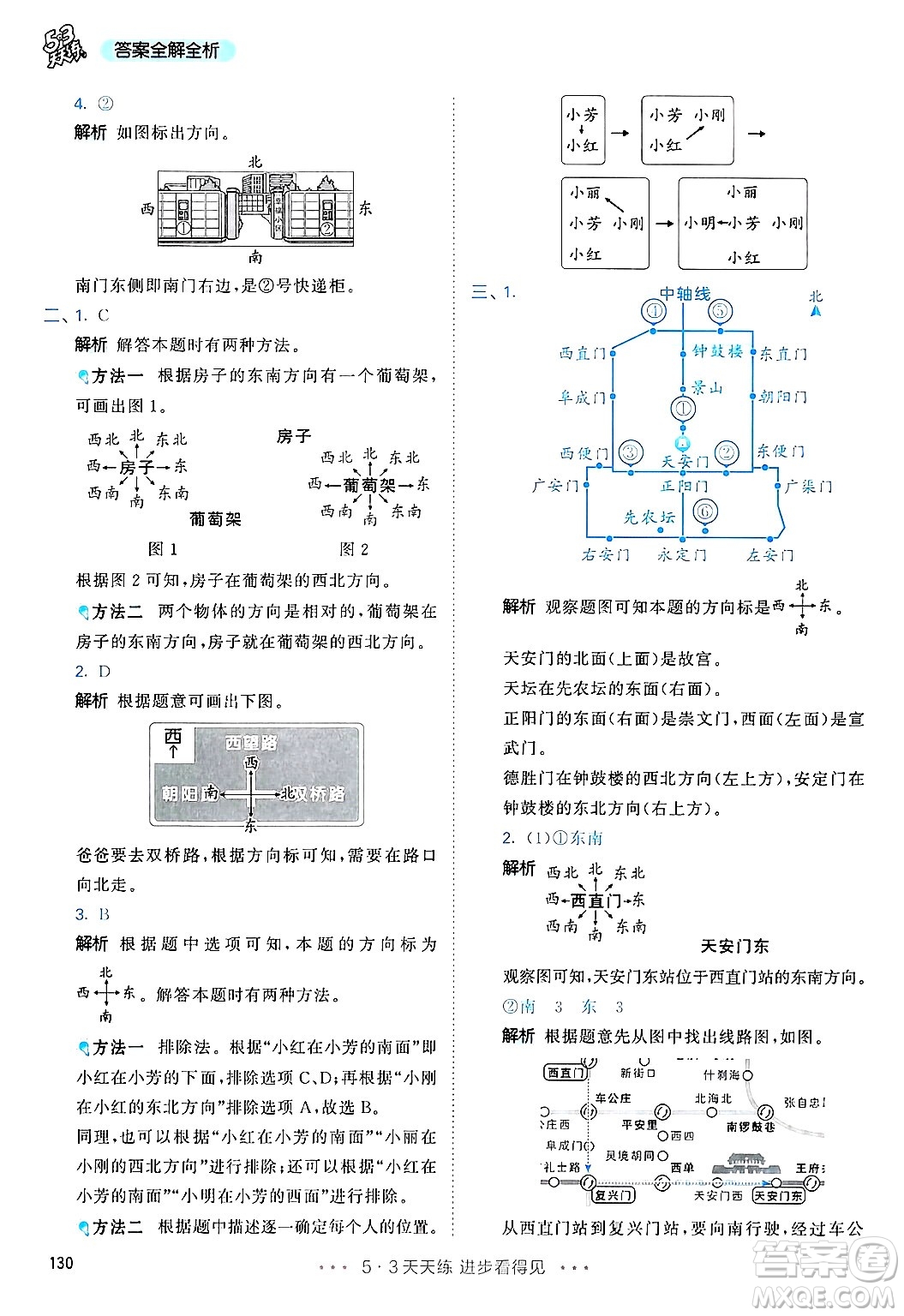 山東畫報出版社2025年春53天天練三年級數學下冊人教版答案