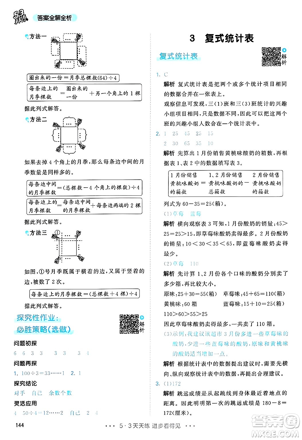 山東畫報出版社2025年春53天天練三年級數學下冊人教版答案