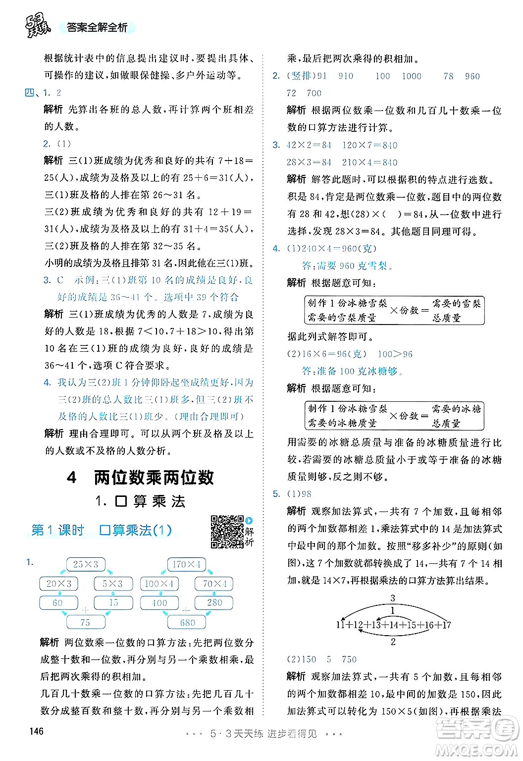 山東畫報出版社2025年春53天天練三年級數學下冊人教版答案