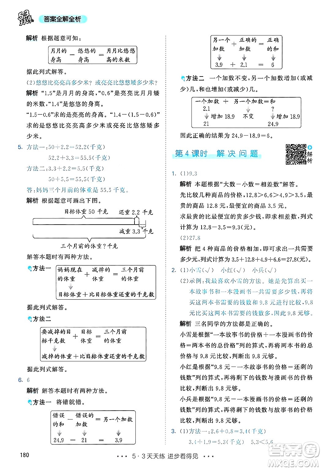 山東畫報出版社2025年春53天天練三年級數學下冊人教版答案