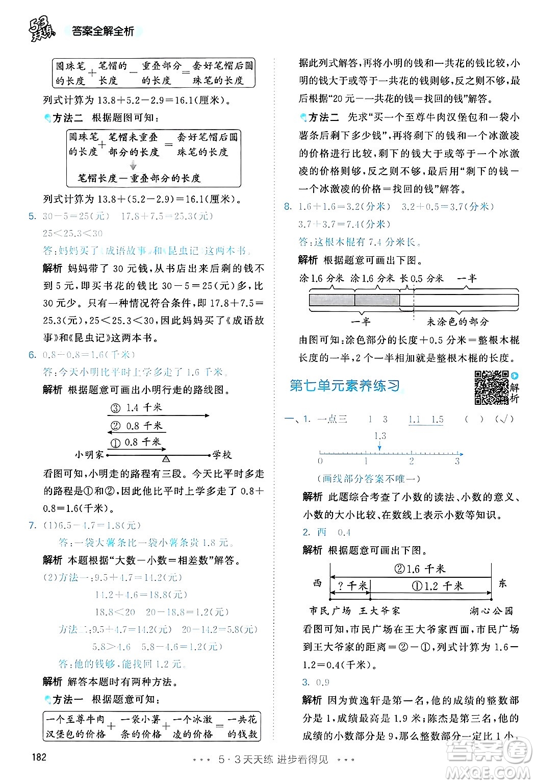 山東畫報出版社2025年春53天天練三年級數學下冊人教版答案