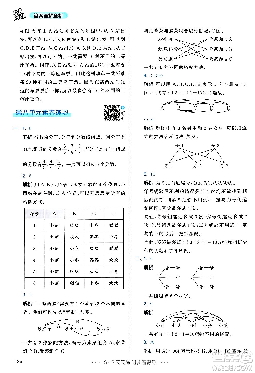 山東畫報出版社2025年春53天天練三年級數學下冊人教版答案