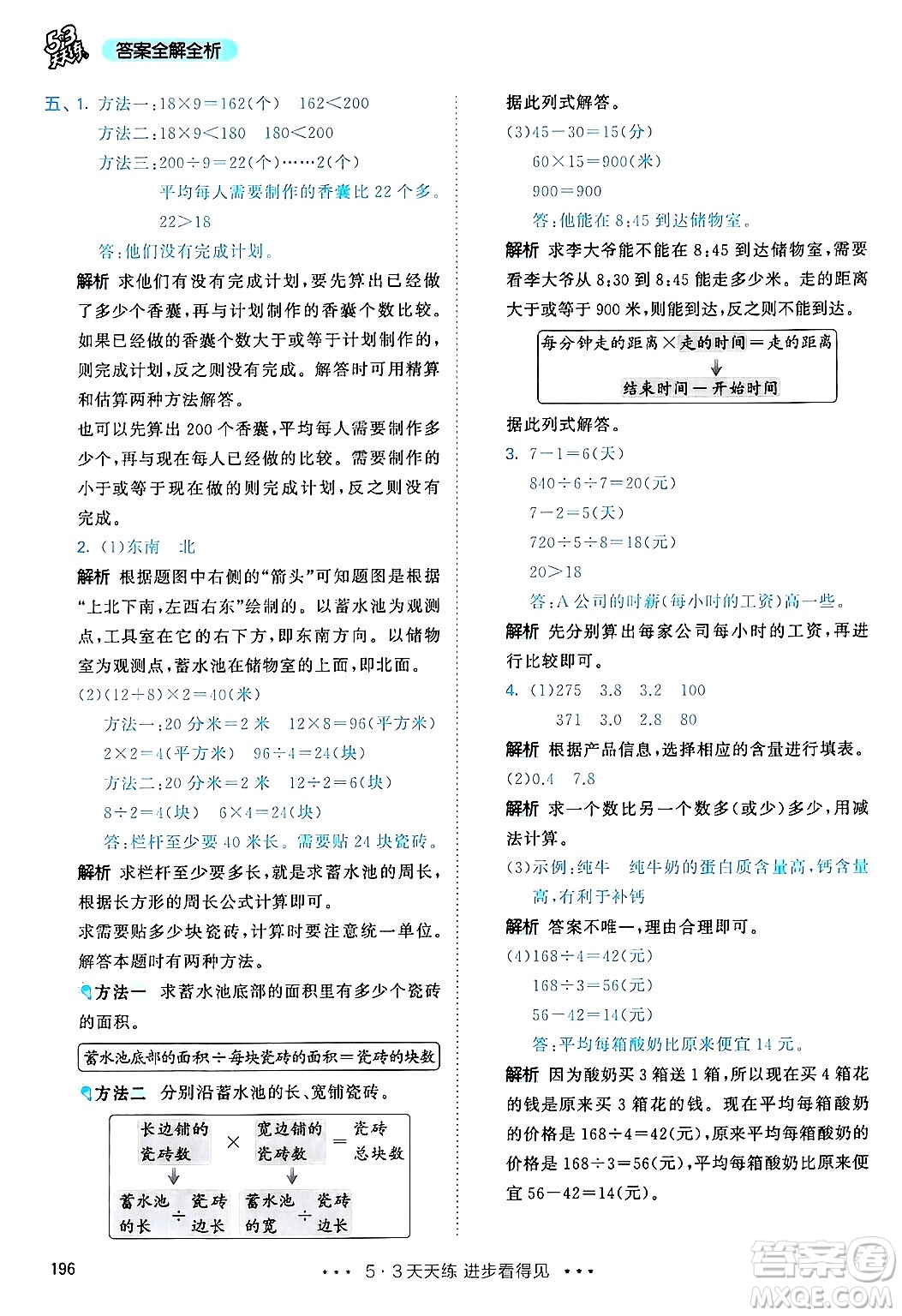 山東畫報出版社2025年春53天天練三年級數學下冊人教版答案