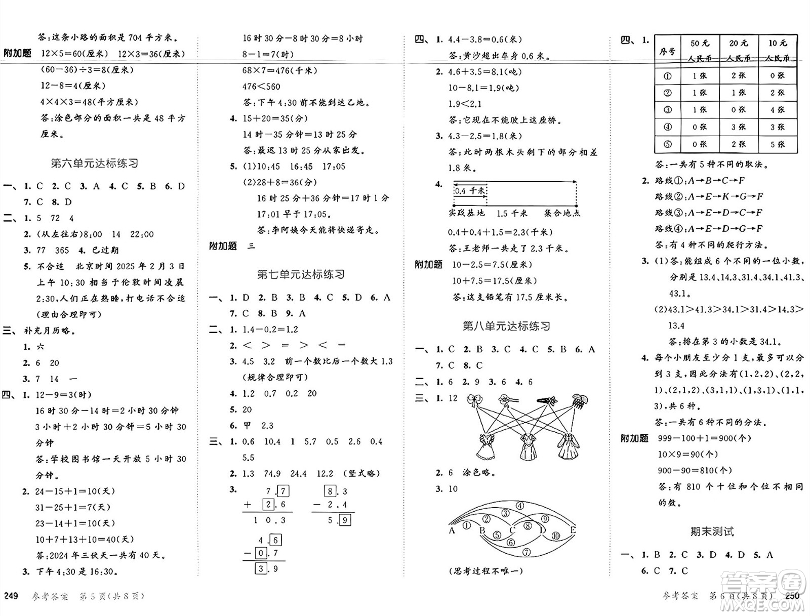 山東畫報出版社2025年春53天天練三年級數學下冊人教版答案