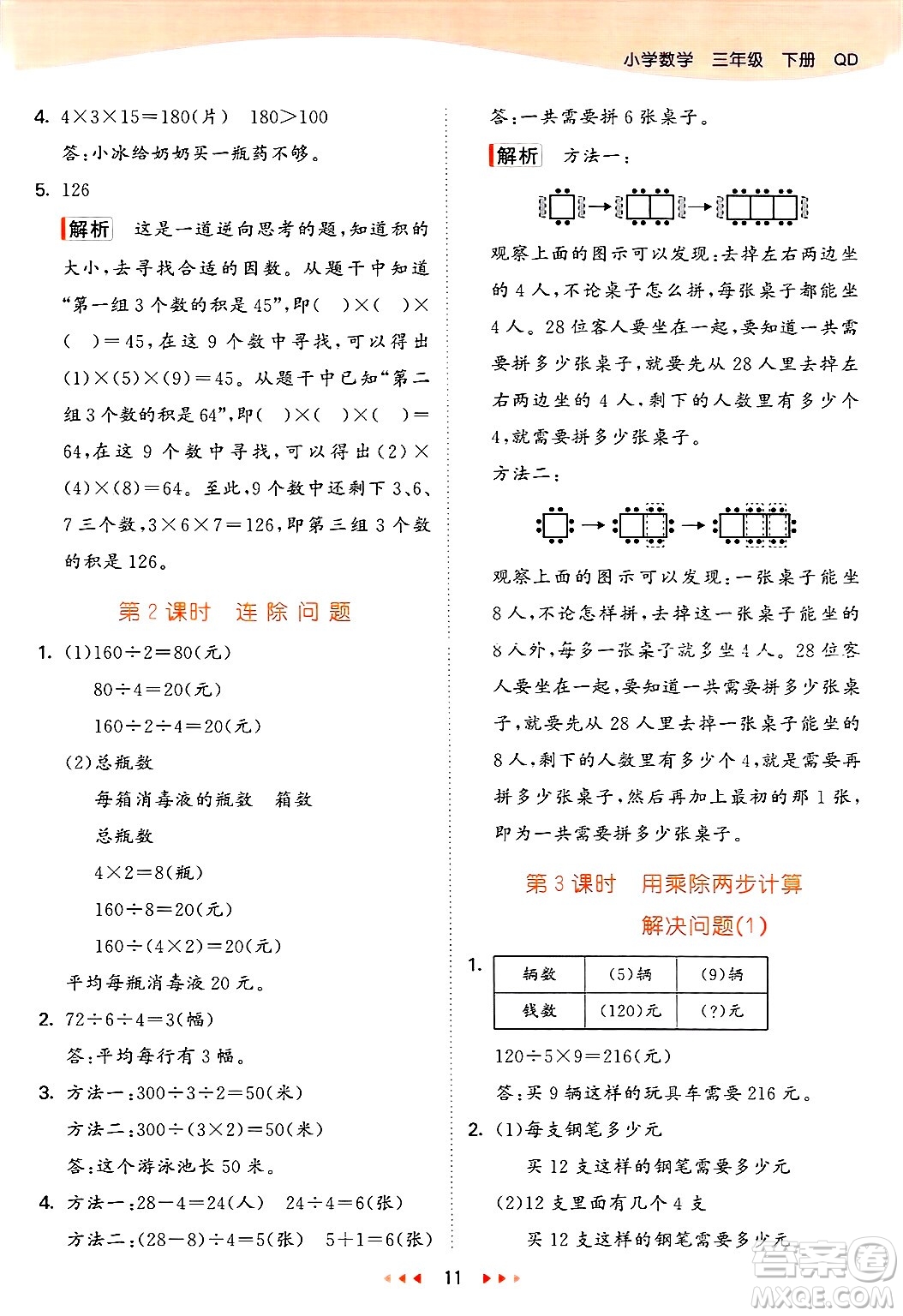 山東畫報(bào)出版社2025年春53天天練三年級(jí)數(shù)學(xué)下冊青島版答案