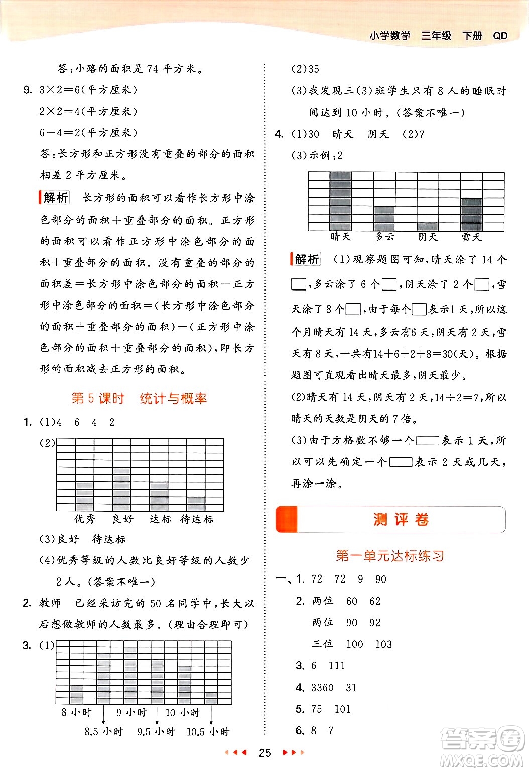 山東畫報(bào)出版社2025年春53天天練三年級(jí)數(shù)學(xué)下冊青島版答案