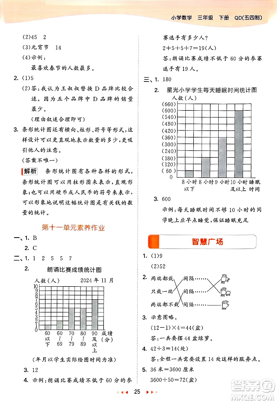 山東畫報出版社2025年春53天天練三年級數(shù)學下冊青島版五四制答案