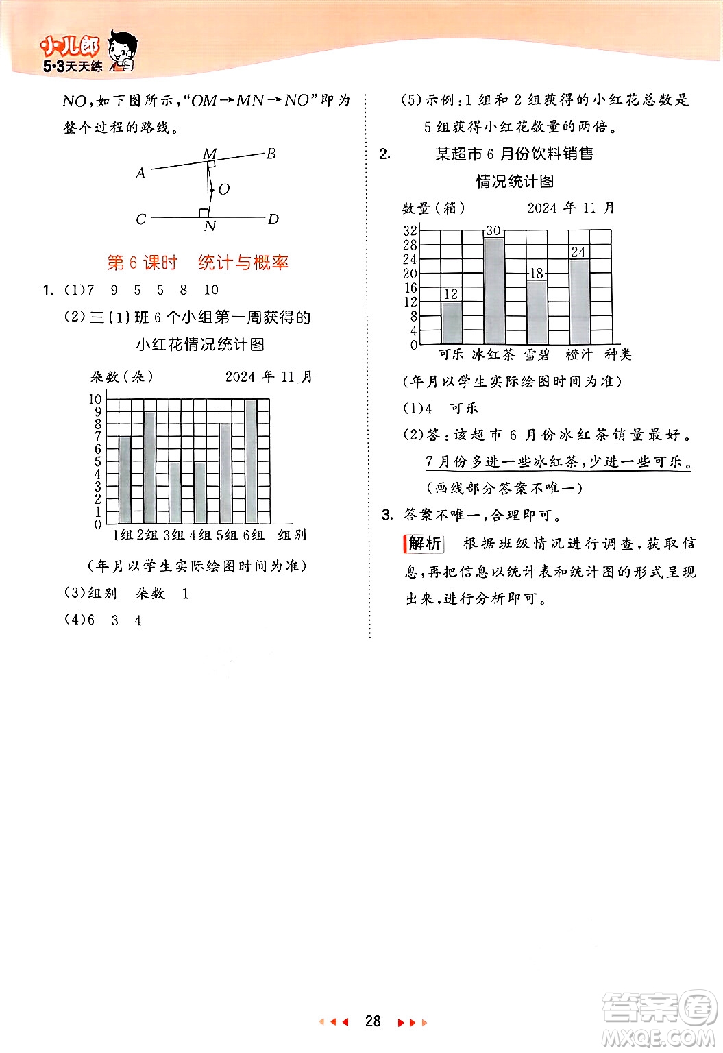 山東畫報出版社2025年春53天天練三年級數(shù)學下冊青島版五四制答案