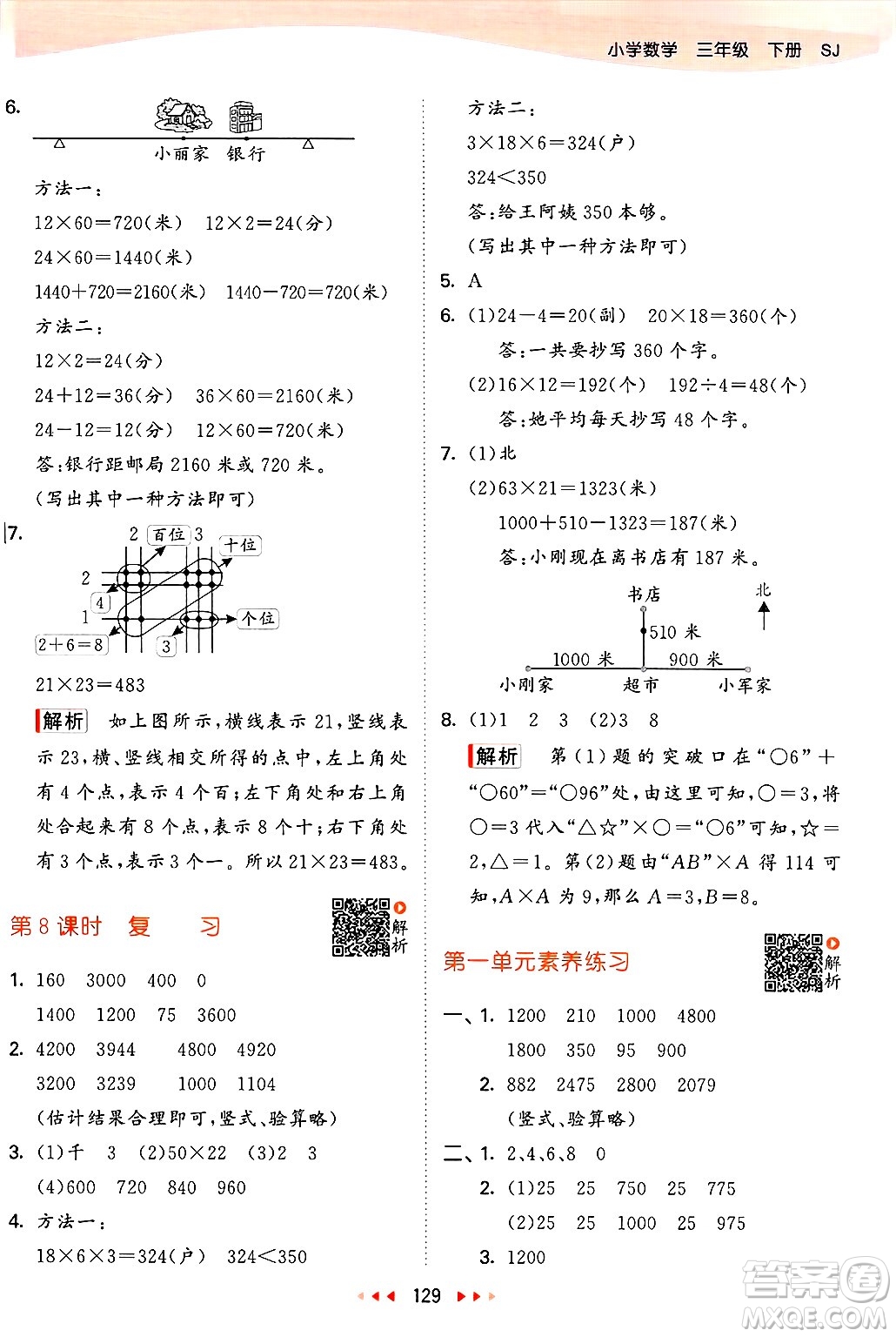 山東畫(huà)報(bào)出版社2025年春53天天練三年級(jí)數(shù)學(xué)下冊(cè)蘇教版答案