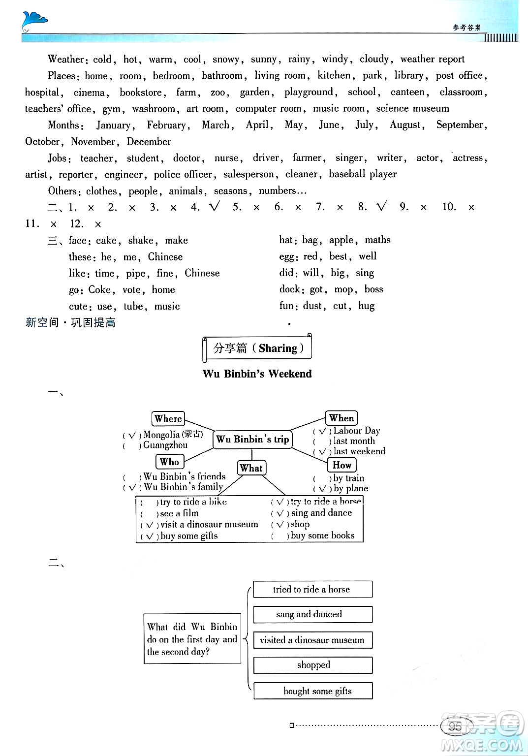 廣東教育出版社2025年春南方新課堂金牌學(xué)案六年級(jí)英語下冊(cè)人教PEP版答案