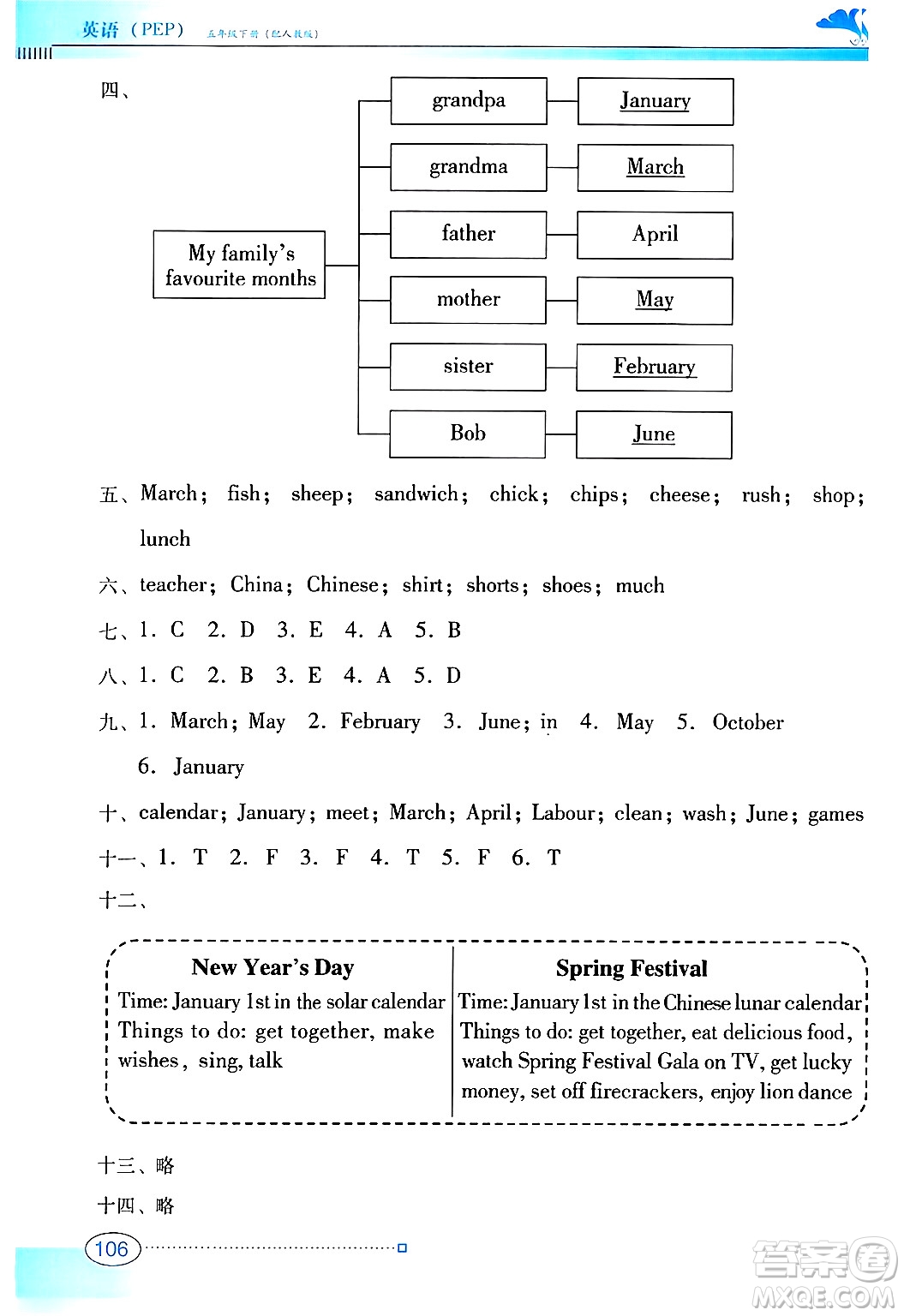 廣東教育出版社2025年春南方新課堂金牌學(xué)案五年級(jí)英語(yǔ)下冊(cè)人教PEP版答案