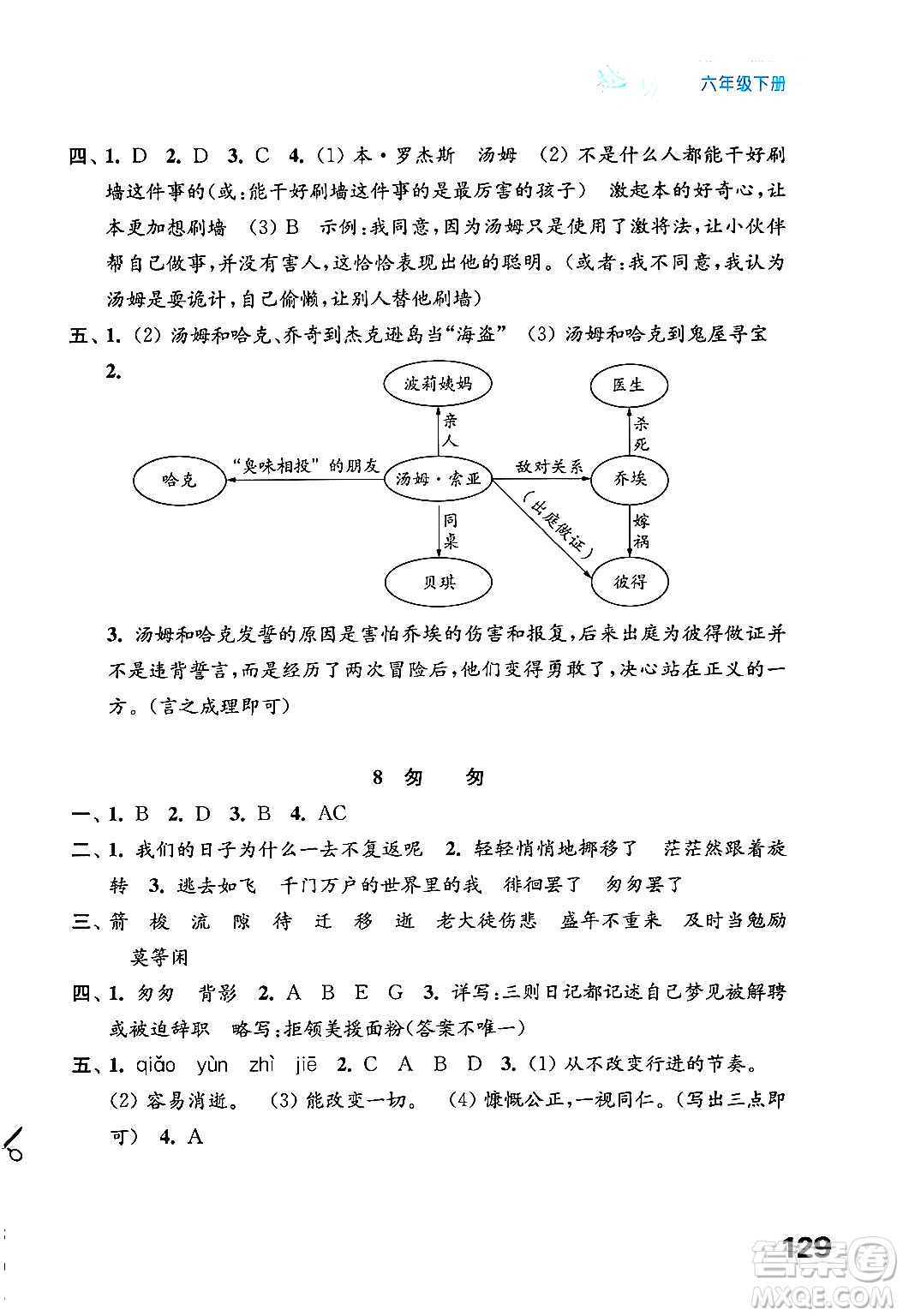 江蘇鳳凰教育出版社2025年春練習(xí)與測(cè)試小學(xué)語文六年級(jí)語文下冊(cè)通用版答案