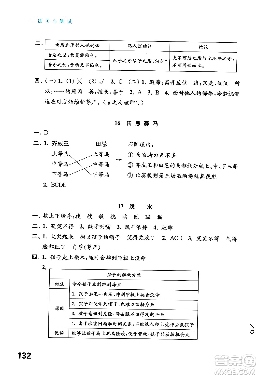 江蘇鳳凰教育出版社2025年春練習(xí)與測(cè)試小學(xué)語文五年級(jí)語文下冊(cè)通用版答案