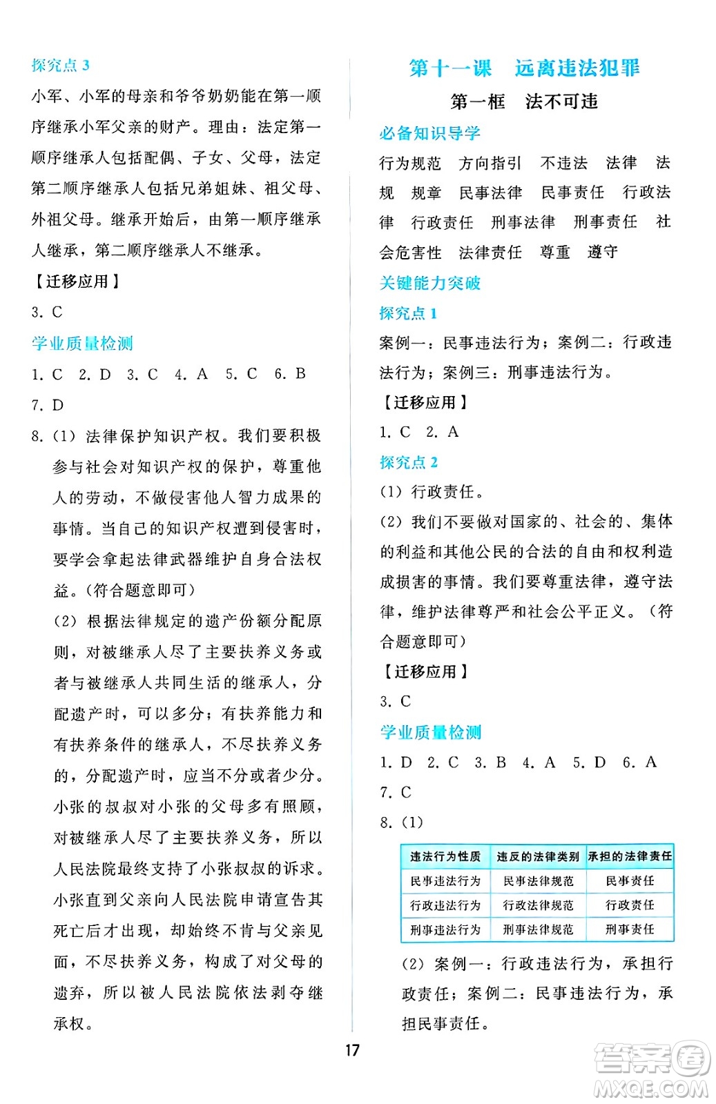 人民教育出版社2025年春同步輕松練習(xí)七年級(jí)道德與法治下冊(cè)人教版答案