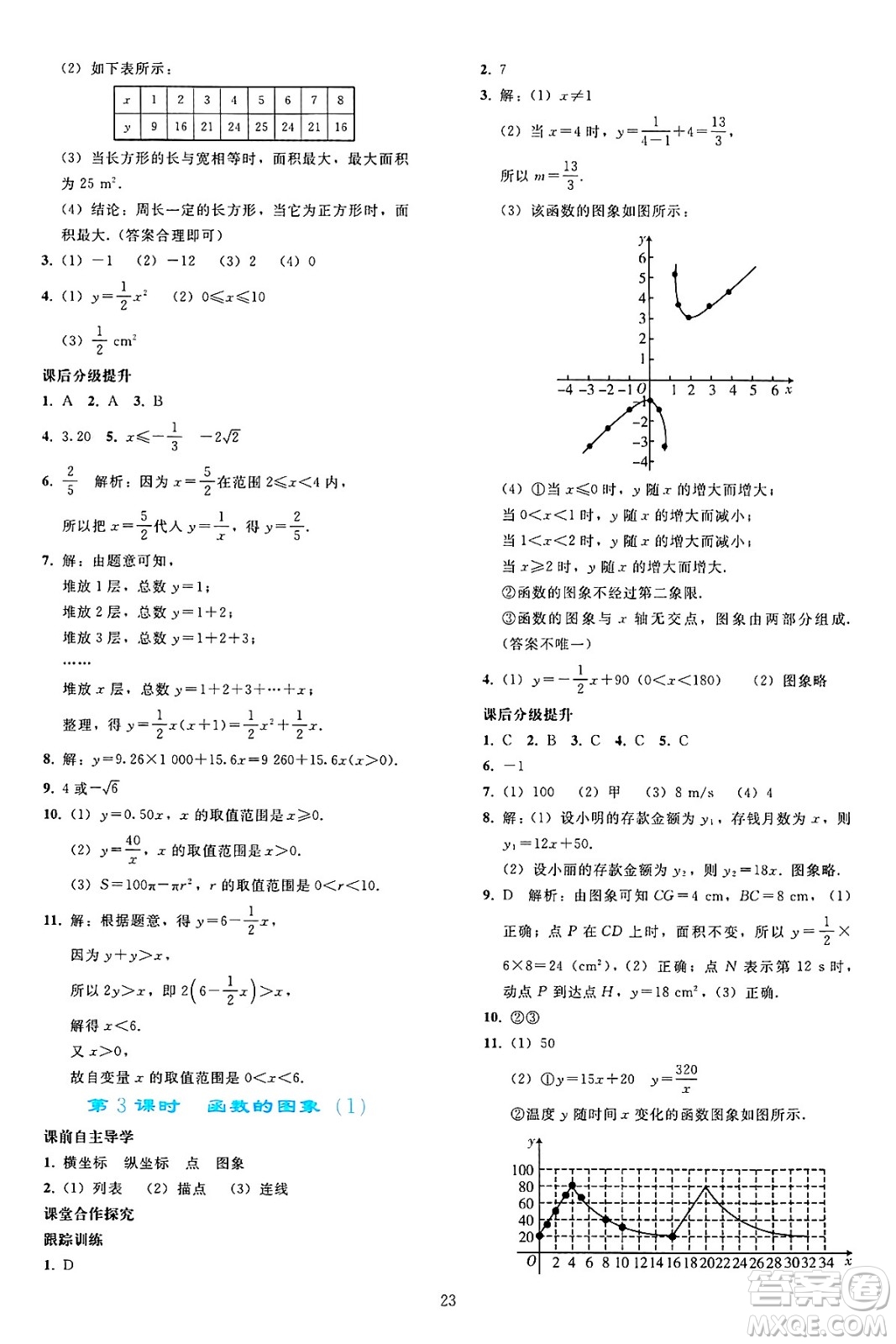 人民教育出版社2025年春同步輕松練習(xí)八年級(jí)數(shù)學(xué)下冊(cè)人教版答案