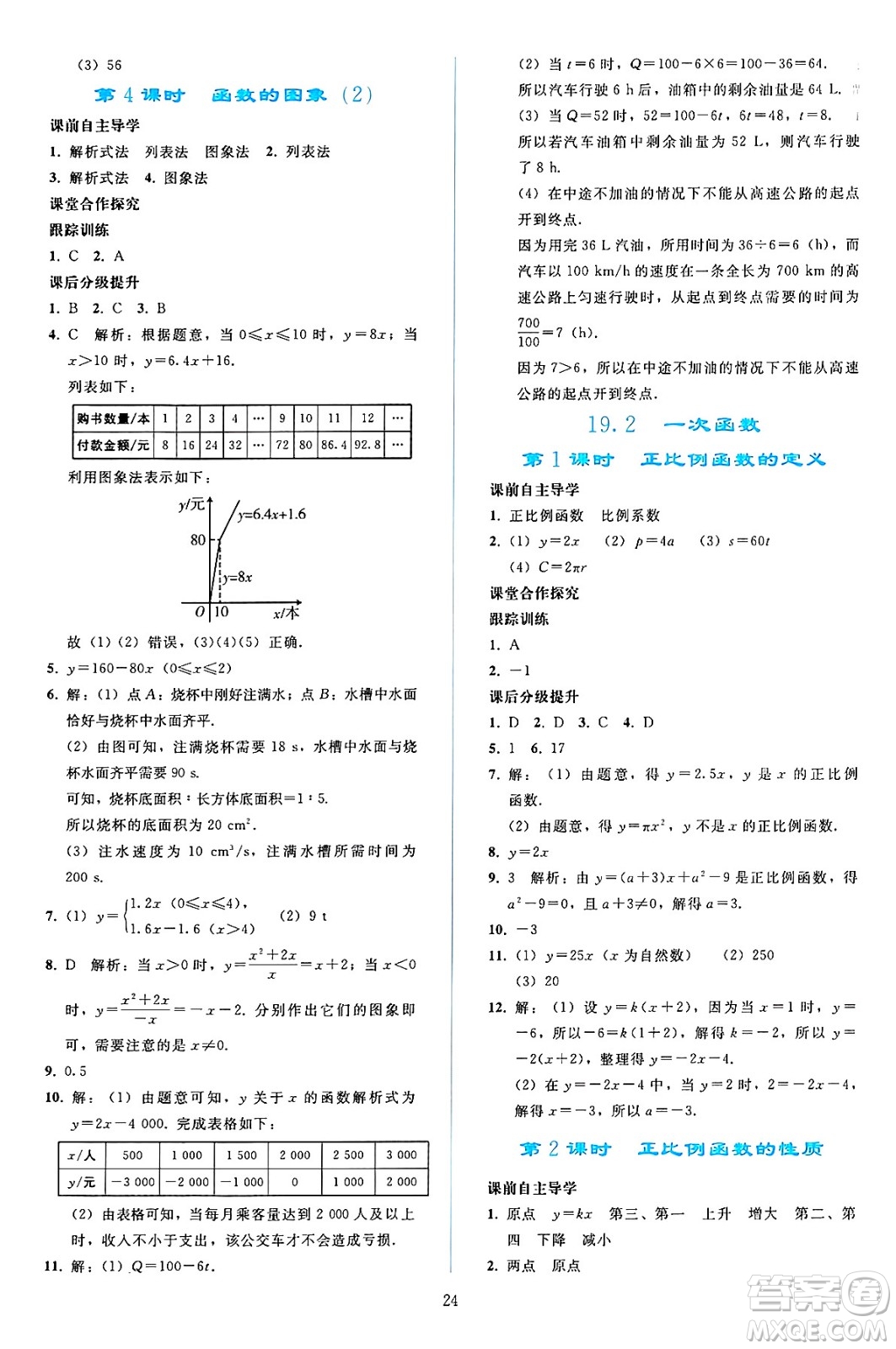 人民教育出版社2025年春同步輕松練習(xí)八年級(jí)數(shù)學(xué)下冊(cè)人教版答案