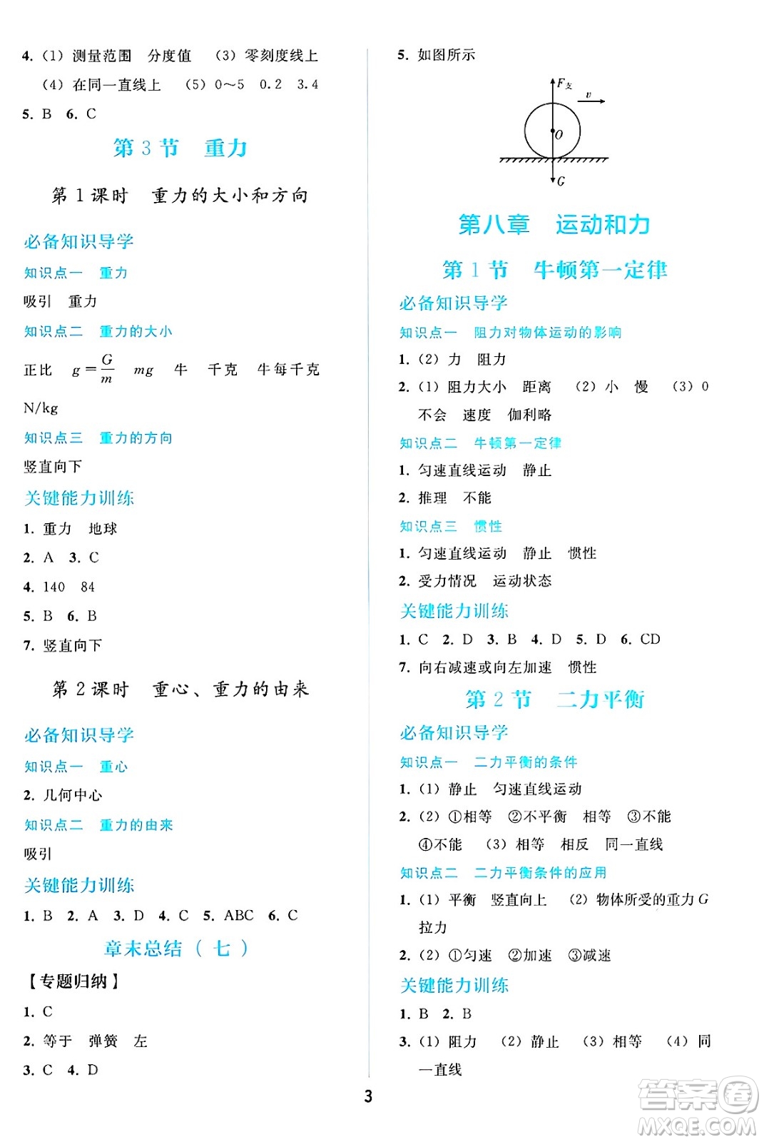 人民教育出版社2025年春同步輕松練習(xí)八年級物理下冊人教版答案