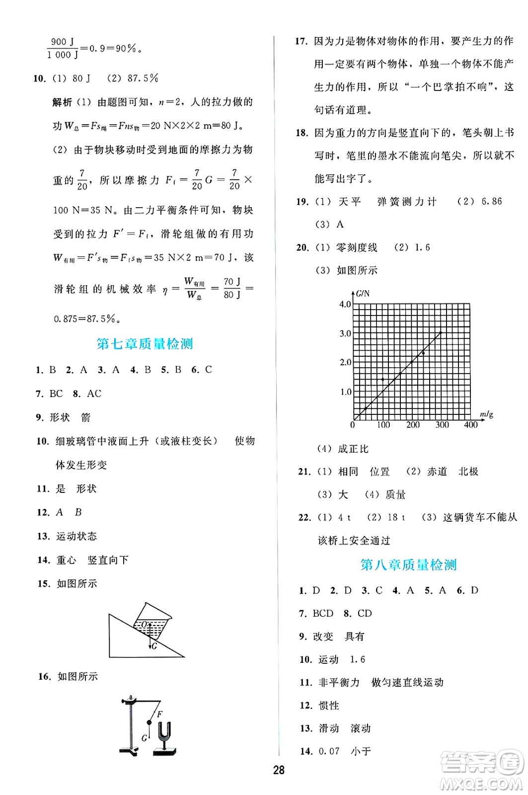 人民教育出版社2025年春同步輕松練習(xí)八年級物理下冊人教版答案