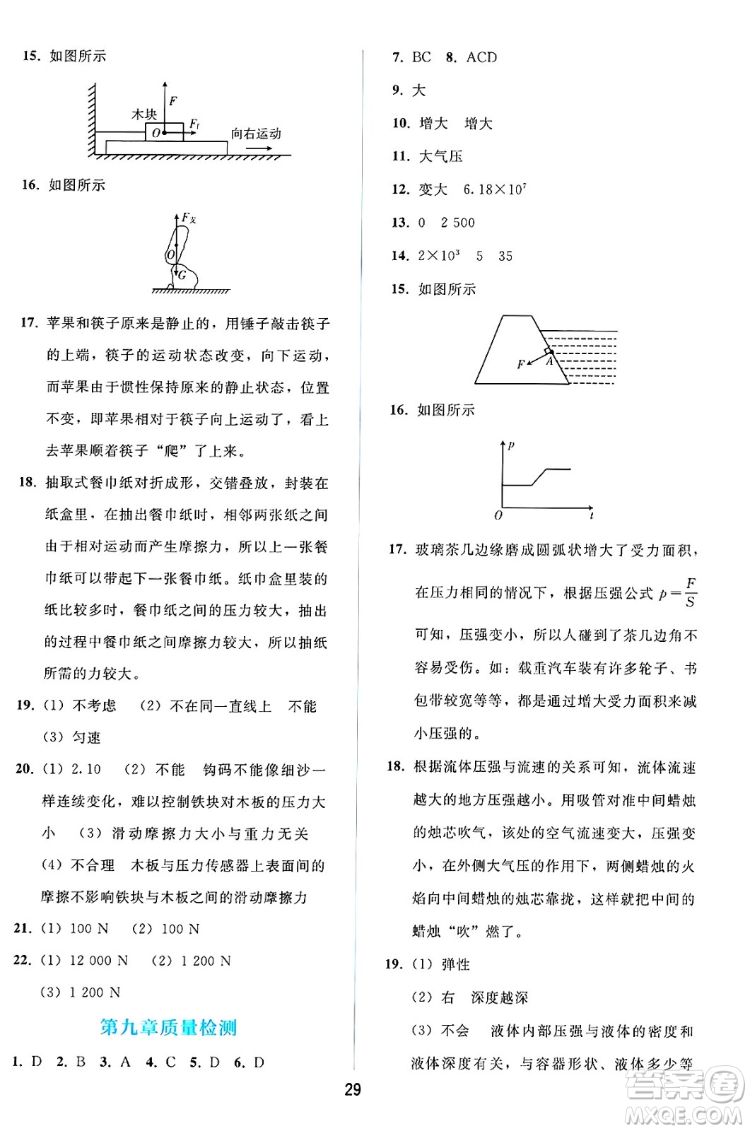 人民教育出版社2025年春同步輕松練習(xí)八年級物理下冊人教版答案