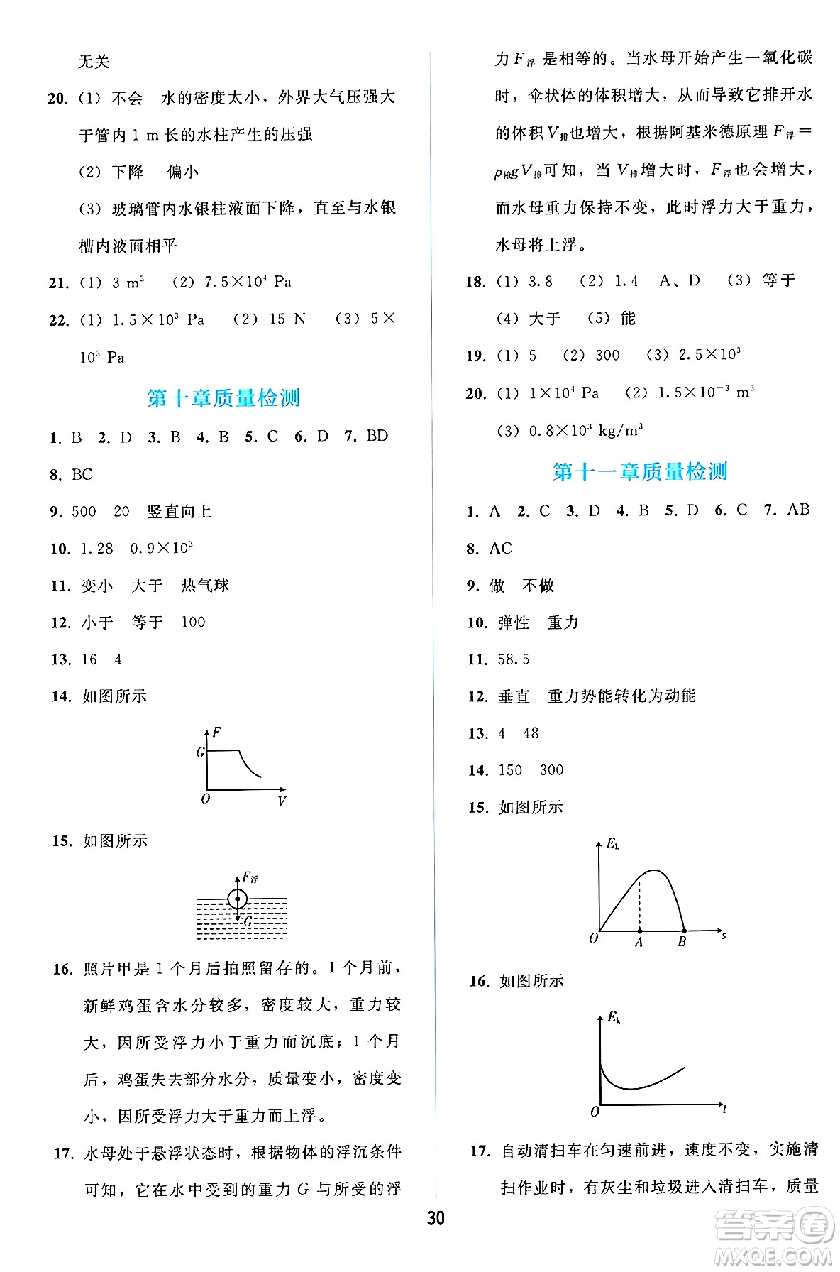 人民教育出版社2025年春同步輕松練習(xí)八年級物理下冊人教版答案