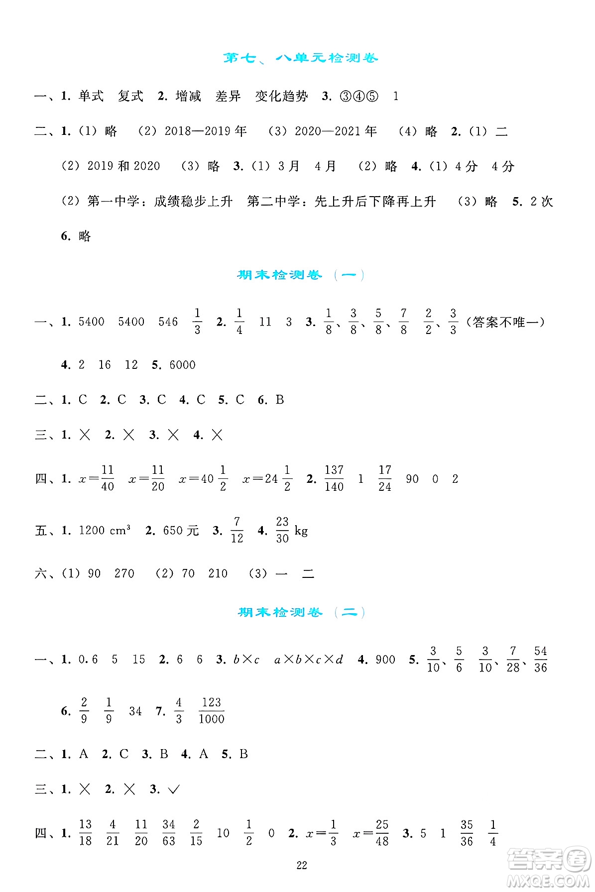 人民教育出版社2025年春同步輕松練習五年級數(shù)學下冊人教版答案