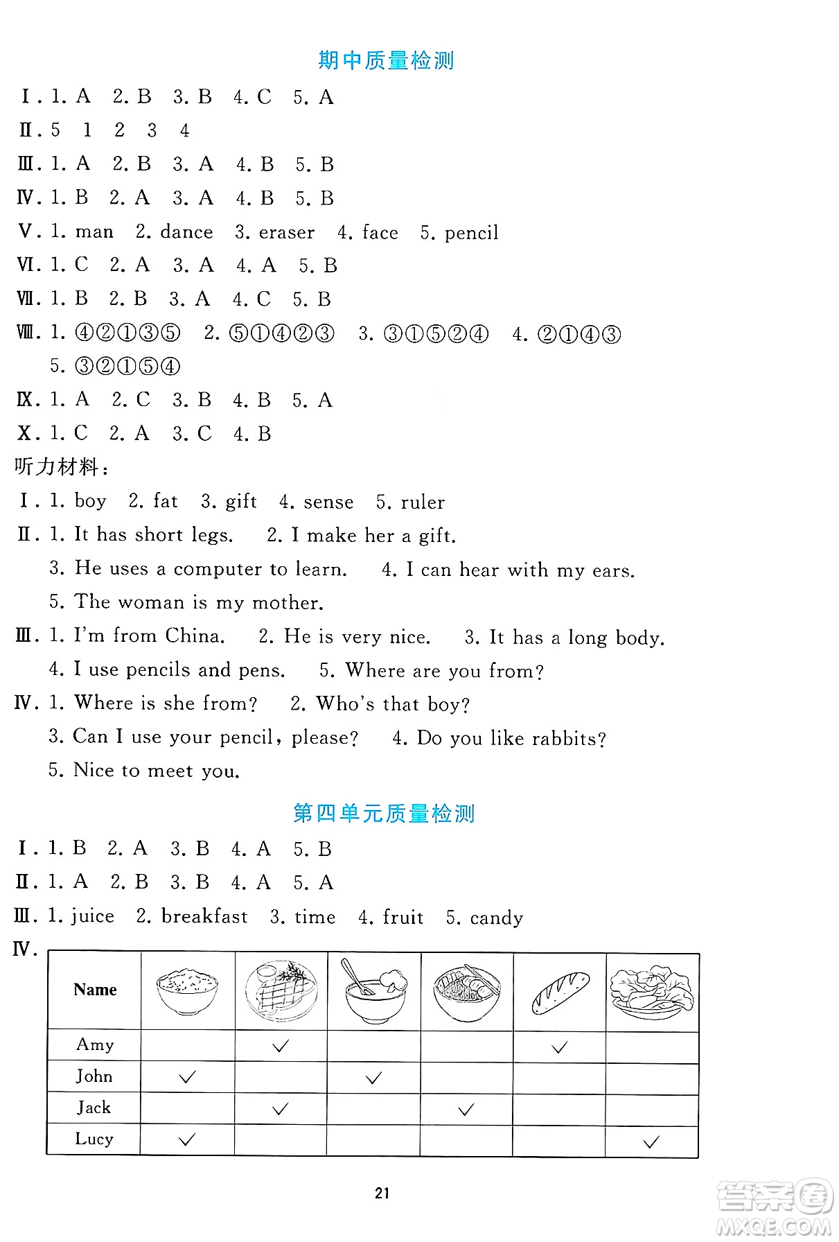 人民教育出版社2025年春同步輕松練習(xí)三年級英語下冊人教PEP版答案