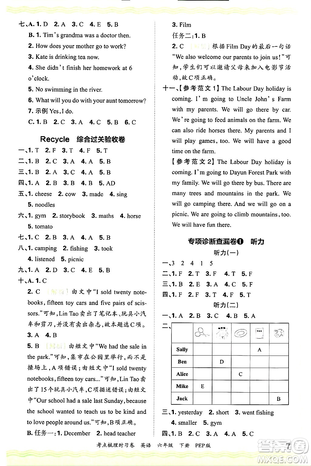 江西人民出版社2025年春王朝霞考點梳理時習(xí)卷六年級英語下冊人教PEP版答案