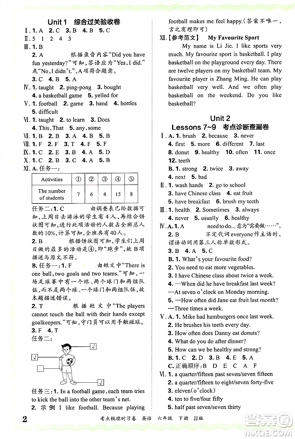 江西人民出版社2025年春王朝霞考點梳理時習(xí)卷六年級英語下冊冀教版答案