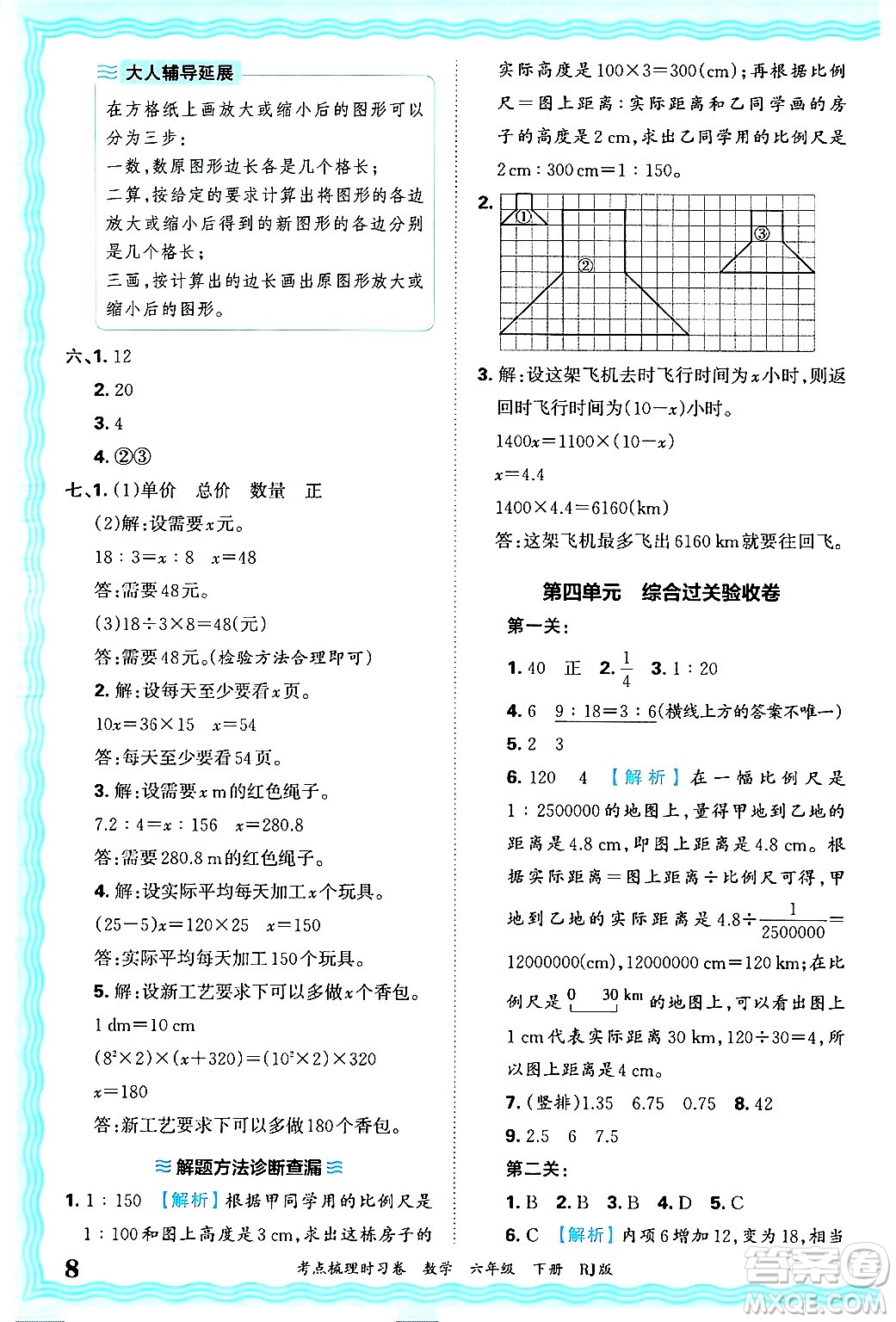 江西人民出版社2025年春王朝霞考點(diǎn)梳理時(shí)習(xí)卷六年級(jí)數(shù)學(xué)下冊(cè)人教版答案
