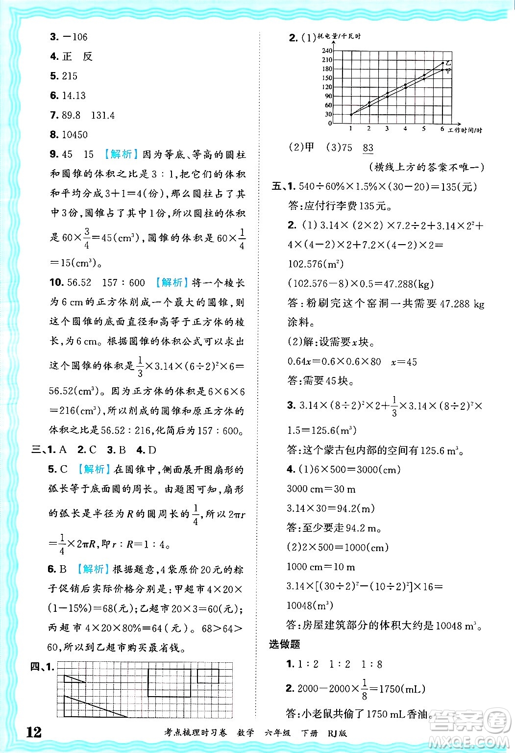 江西人民出版社2025年春王朝霞考點(diǎn)梳理時(shí)習(xí)卷六年級(jí)數(shù)學(xué)下冊(cè)人教版答案