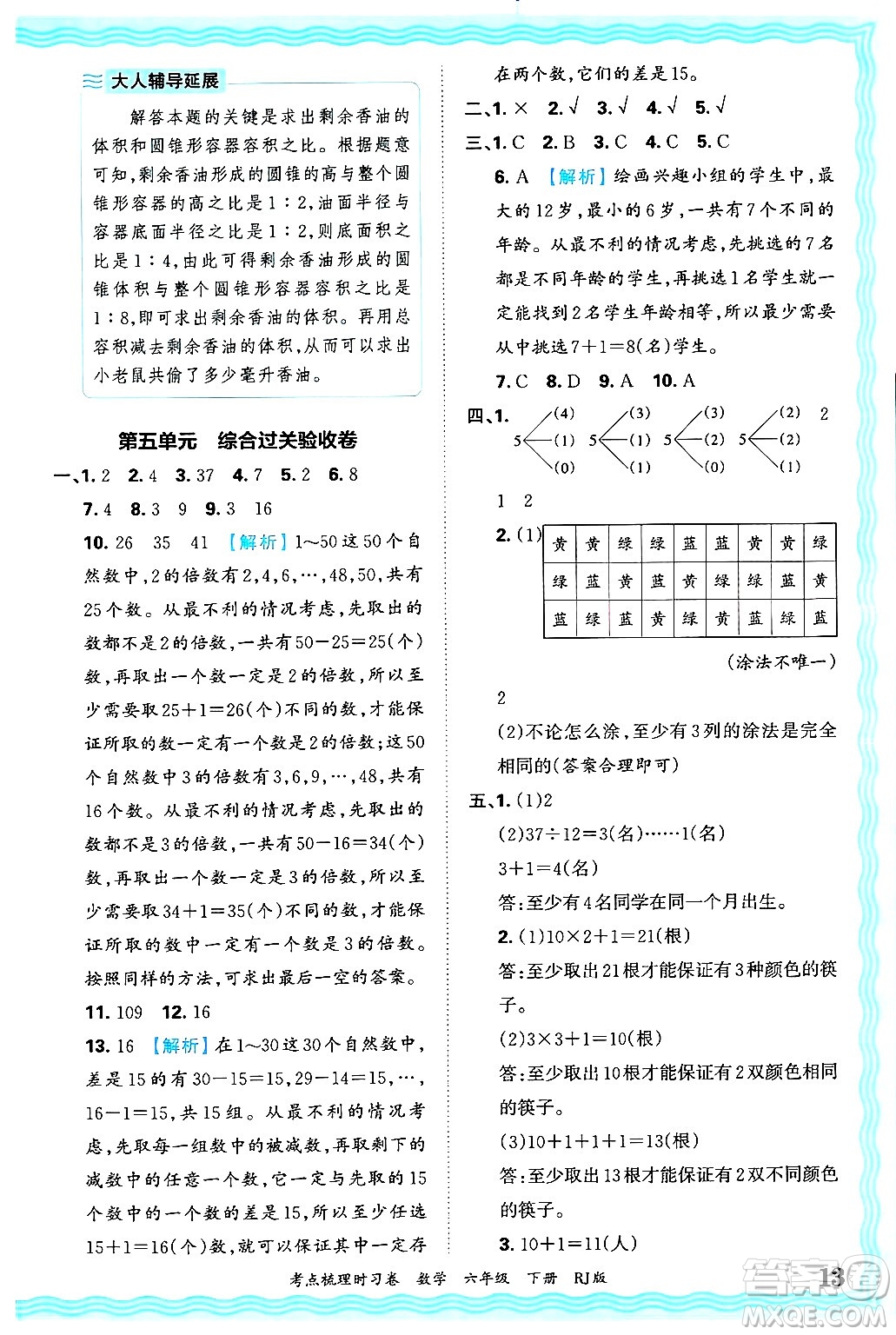 江西人民出版社2025年春王朝霞考點(diǎn)梳理時(shí)習(xí)卷六年級(jí)數(shù)學(xué)下冊(cè)人教版答案