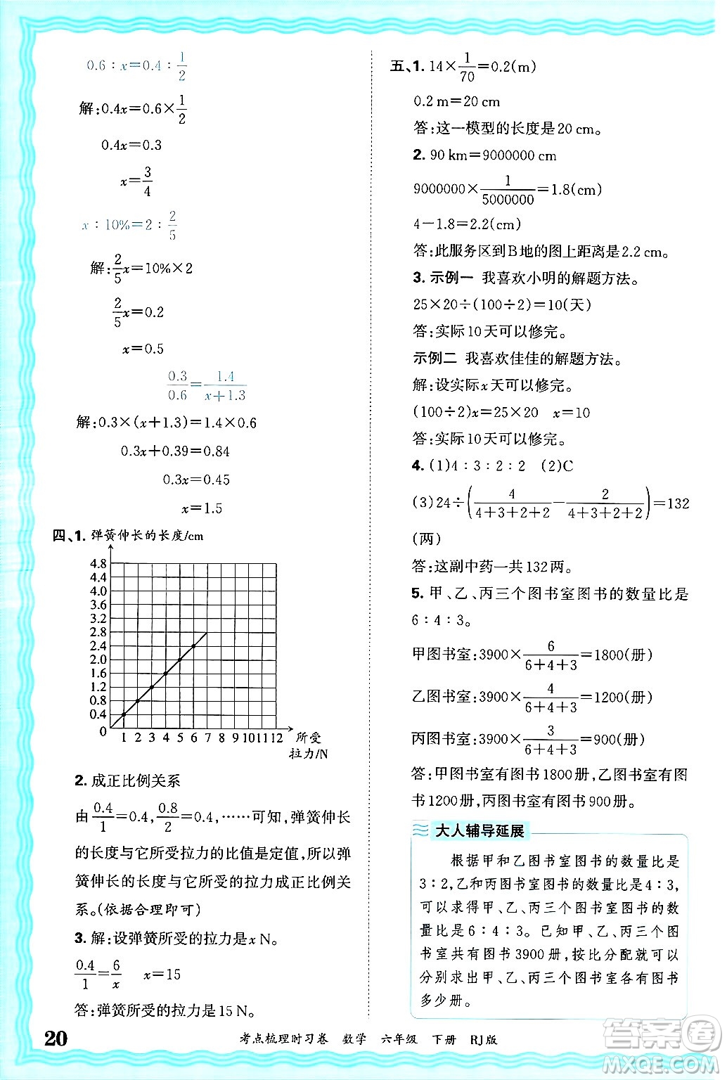 江西人民出版社2025年春王朝霞考點(diǎn)梳理時(shí)習(xí)卷六年級(jí)數(shù)學(xué)下冊(cè)人教版答案