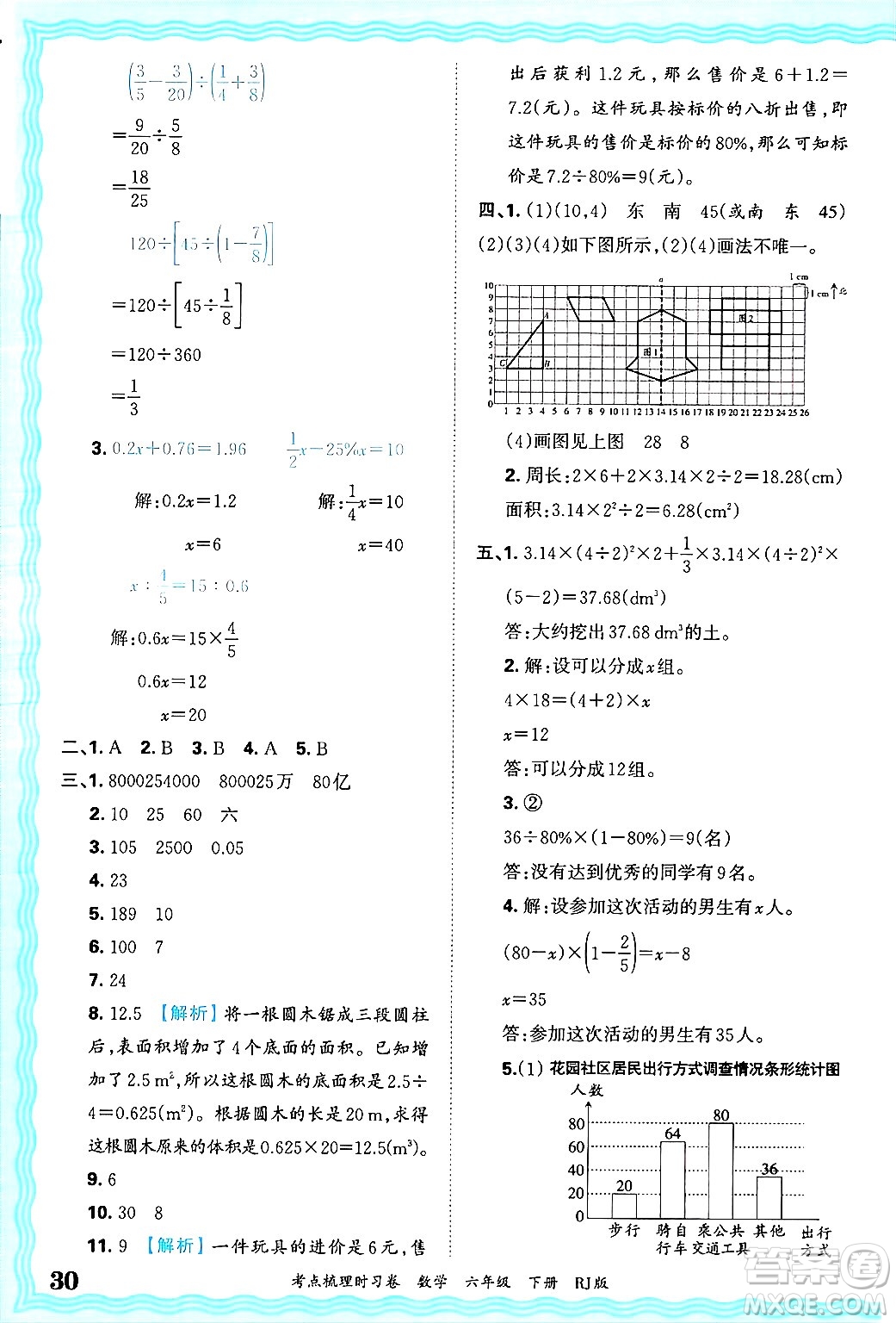 江西人民出版社2025年春王朝霞考點(diǎn)梳理時(shí)習(xí)卷六年級(jí)數(shù)學(xué)下冊(cè)人教版答案