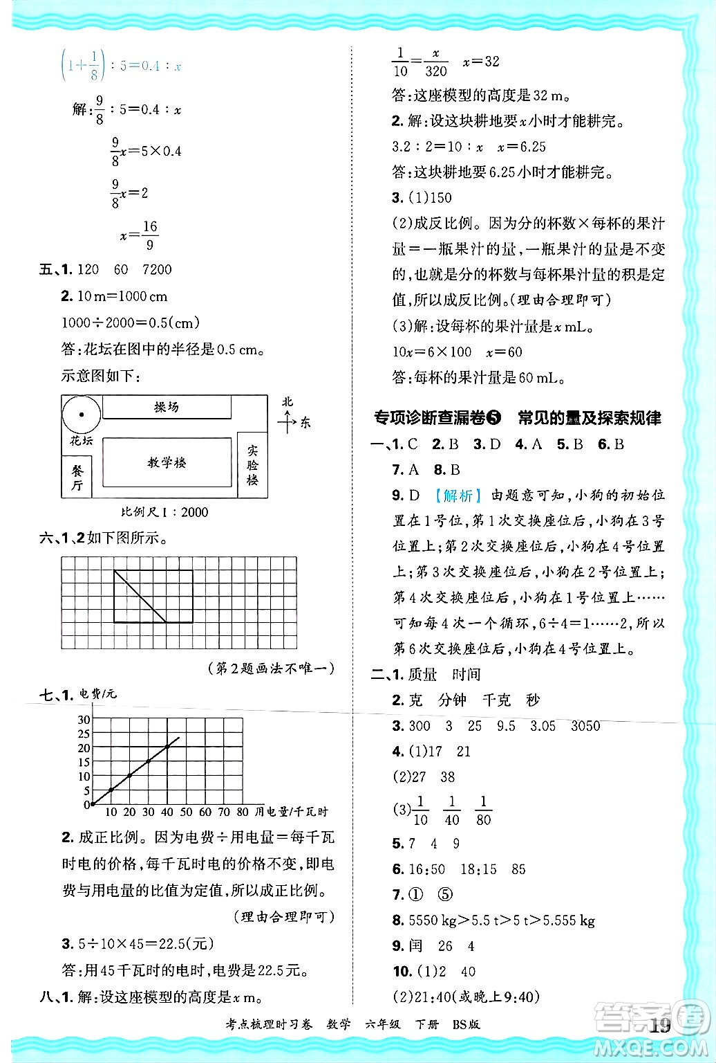 江西人民出版社2025年春王朝霞考點(diǎn)梳理時(shí)習(xí)卷六年級(jí)數(shù)學(xué)下冊(cè)北師大版答案