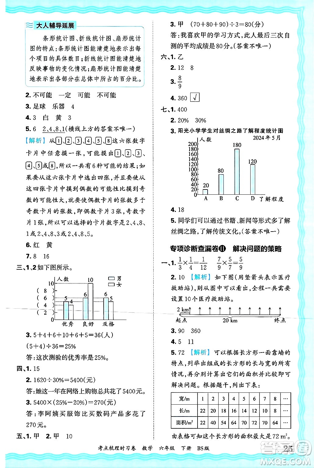 江西人民出版社2025年春王朝霞考點(diǎn)梳理時(shí)習(xí)卷六年級(jí)數(shù)學(xué)下冊(cè)北師大版答案