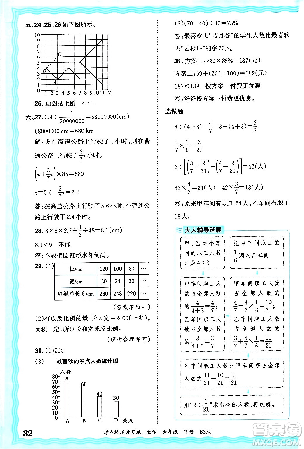 江西人民出版社2025年春王朝霞考點(diǎn)梳理時(shí)習(xí)卷六年級(jí)數(shù)學(xué)下冊(cè)北師大版答案