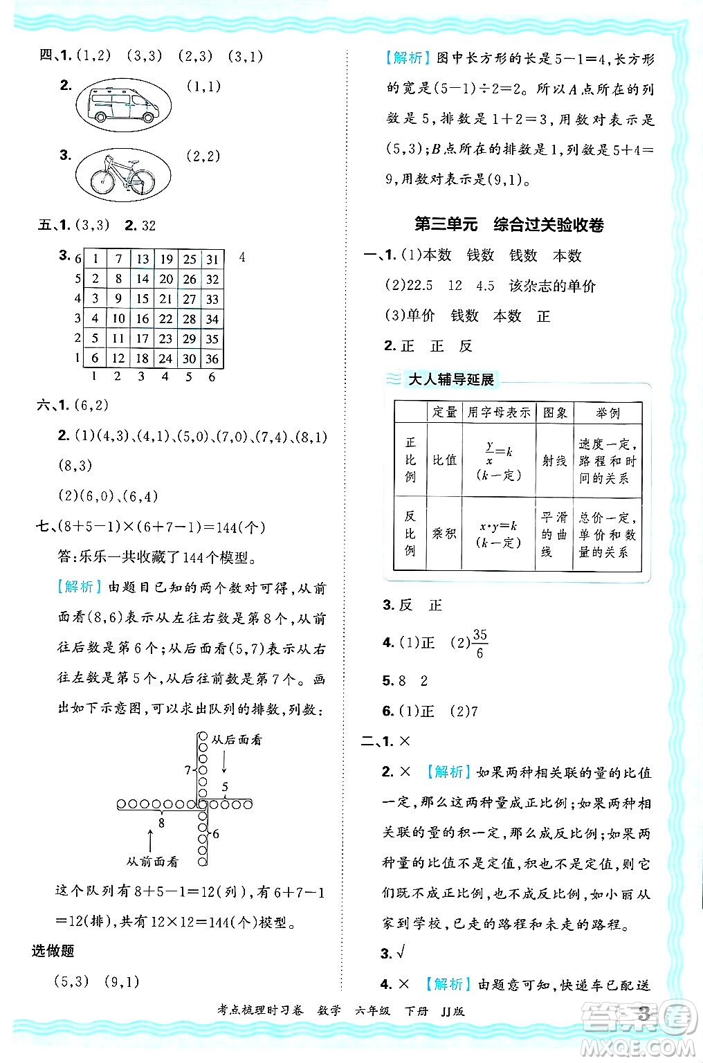 江西人民出版社2025年春王朝霞考點梳理時習卷六年級數(shù)學下冊冀教版答案