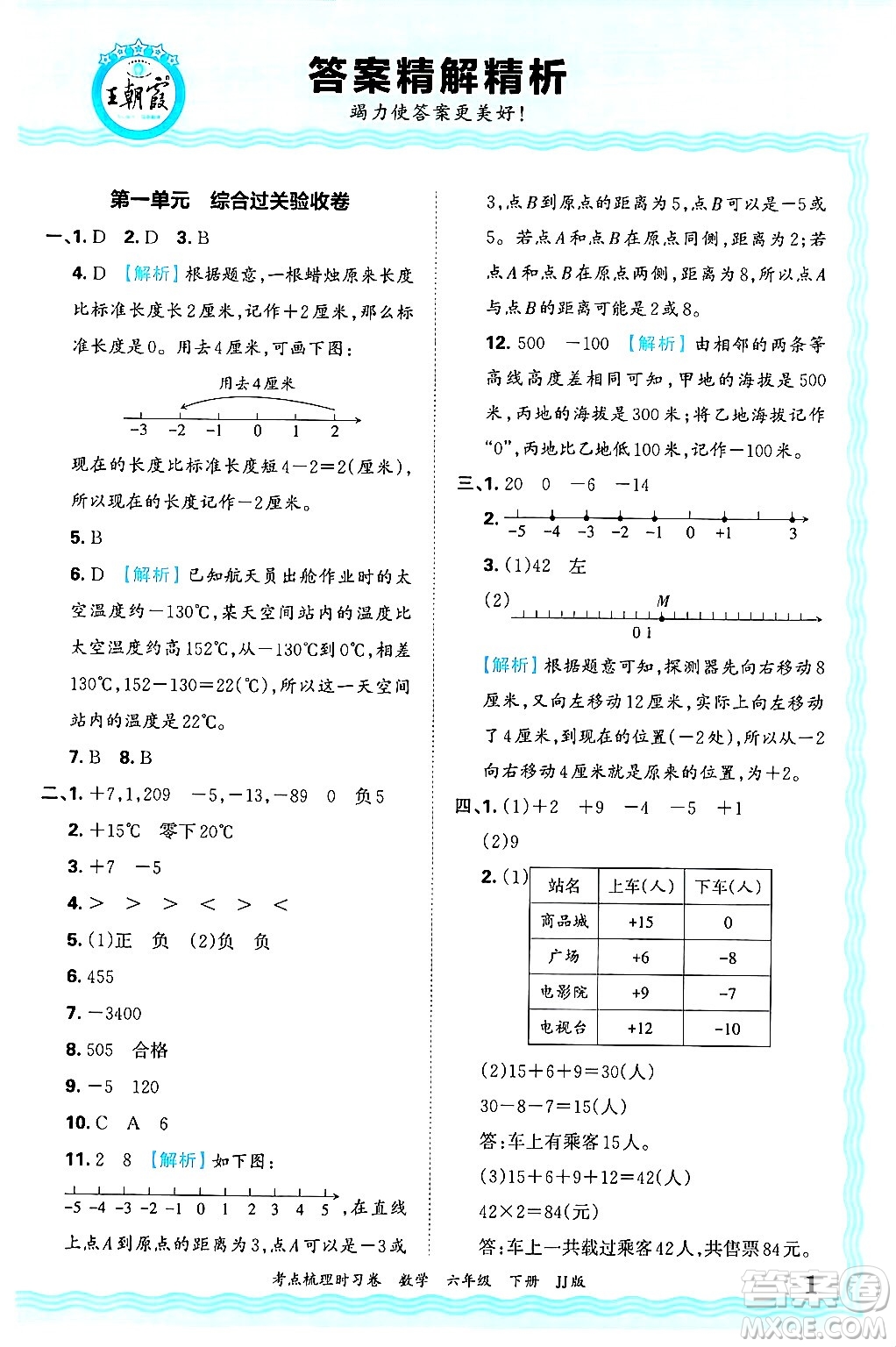 江西人民出版社2025年春王朝霞考點梳理時習卷六年級數(shù)學下冊冀教版答案
