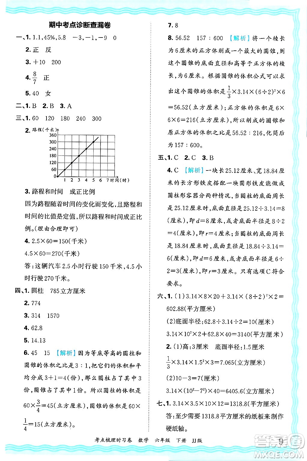 江西人民出版社2025年春王朝霞考點梳理時習卷六年級數(shù)學下冊冀教版答案