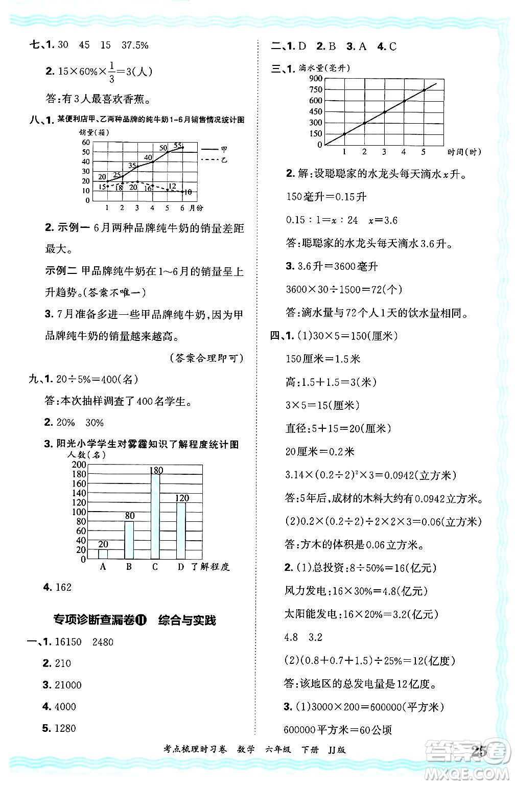 江西人民出版社2025年春王朝霞考點梳理時習卷六年級數(shù)學下冊冀教版答案