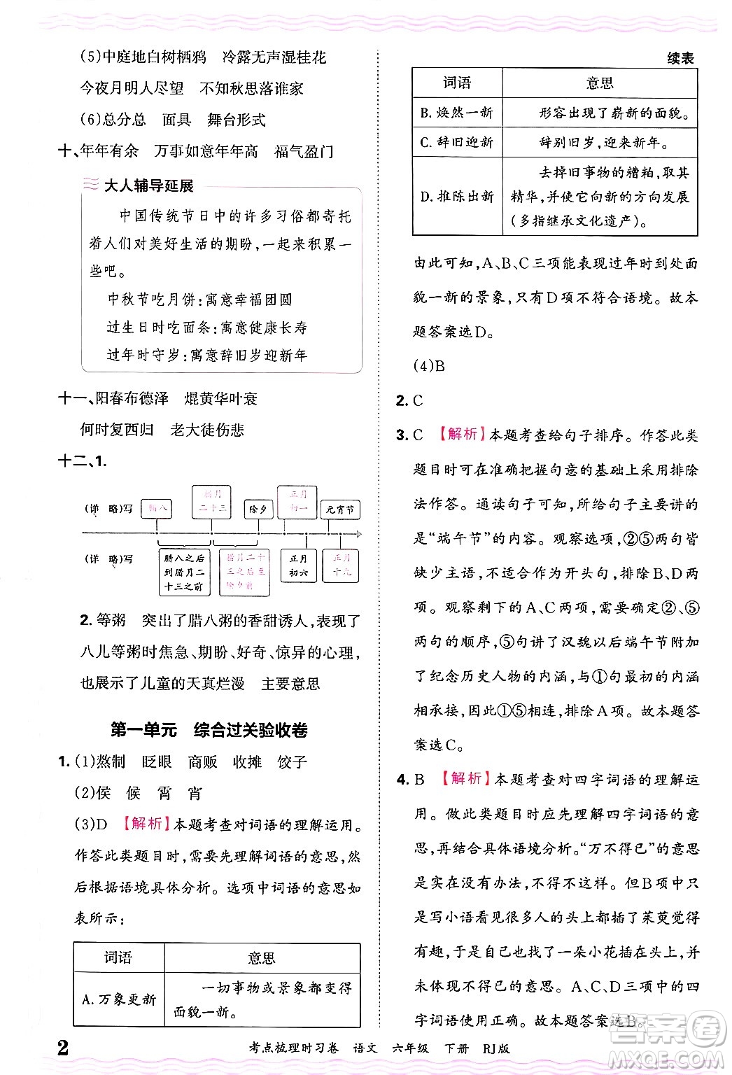 江西人民出版社2025年春王朝霞考點(diǎn)梳理時(shí)習(xí)卷六年級(jí)語(yǔ)文下冊(cè)人教版答案