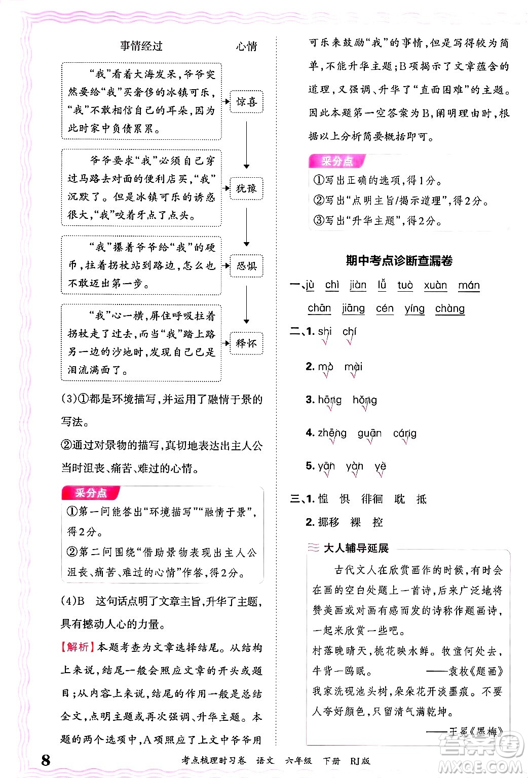 江西人民出版社2025年春王朝霞考點(diǎn)梳理時(shí)習(xí)卷六年級(jí)語(yǔ)文下冊(cè)人教版答案