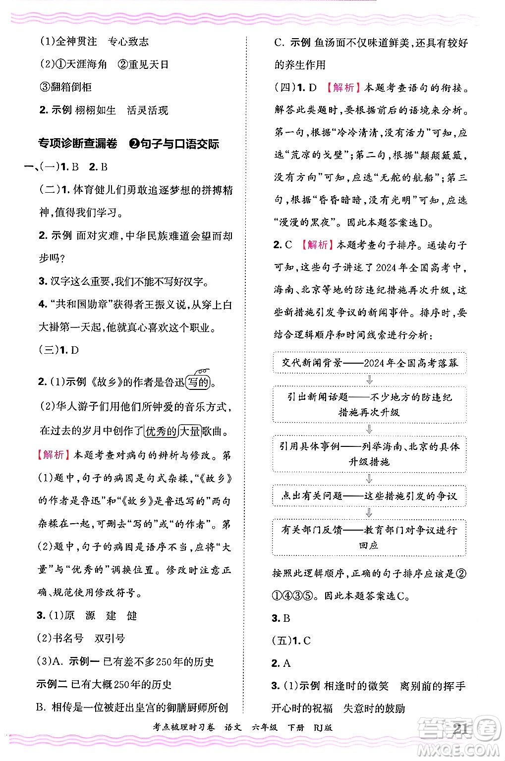 江西人民出版社2025年春王朝霞考點(diǎn)梳理時(shí)習(xí)卷六年級(jí)語(yǔ)文下冊(cè)人教版答案